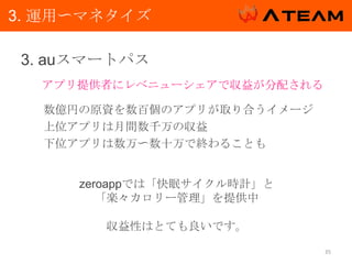 3. 運用〜マネタイズ
3. auスマートパス
アプリ提供者にレベニューシェアで収益が分配される
数億円の原資を数百個のアプリが取り合うイメージ
上位アプリは月間数千万の収益
下位アプリは数万〜数十万で終わることも
zeroappでは「快眠サイクル時計」と
「楽々カロリー管理」を提供中
収益性はとても良いです。
35
 