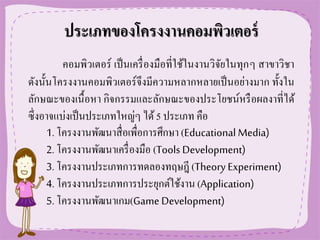 คอมพิวเตอร์ เป็นเครื่องมือที่ใช้ในงานวิจัยในทุกๆ สาขาวิชา
ดังนั้นโครงงานคอมพิวเตอร์จึงมีความหลากหลายเป็นอย่างมาก ทั้งใน
ลักษณะของเนื้อหา กิจกรรมและลักษณะของประโยชน์หรือผลงาที่ได้
ซึ่งอาจแบ่งเป็นประเภทใหญ่ๆ ได้5 ประเภท คือ
1. โครงงานพัฒนาสื่อเพื่อการศึกษา (Educational Media)
2. โครงงานพัฒนาเครื่องมือ (Tools Development)
3. โครงงานประเภทการทดลองทฤษฎี (TheoryExperiment)
4. โครงงานประเภทการประยุกต์ใช้งาน (Application)
5. โครงงานพัฒนาเกม(Game Development)
ประเภทของโครงงำนคอมพิวเตอร์
 