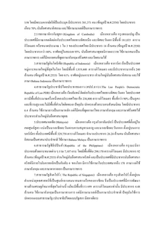 ราช โดยมีพระมหากษัตริย์เป็นประมุข มีประชากร 381,371 คน (ข้อมูลปี พ.ศ.2550) โดยประชากร
เกือบ 70% นับถือศาสนาอิสลาม และใช้ภาษามาเลย์เป็นภาษาราชการ
2.ราชอาณาจักรกัมพูชา (Kingdom of Cambodia) เมืองหลวงคือ กรุงพนมเปญ เป็น
ประเทศที่มีอาณาเขตติดต่อกับประเทศไทยทางทิศเหนือ และทิศตะวันตก มีพื้นที่ 181,035 ตาราง
กิโลเมตร หรือขนาดประมาณ 1 ใน 3 ของประเทศไทย มีประชากร 14 ล้านคน (ข้อมูลปี พ.ศ.2550)
โดยประชากรกว่า 80% อาศัยอยู่ในชนบท 95% นับถือศาสนาพุทธนิกายเถรวาท ใช้ภาษาเขมรเป็น
ภาษาราชการ แต่ก็มีหลายคนที่พูดภาษาอังกฤษ ฝรั่งเศส และเวียดนามได้
3.สาธารณรัฐอินโดนีเซีย (Republic of Indonesia) เมืองหลวงคือ จาการ์ตา ถือเป็นประเทศ
หมู่เกาะขนาดใหญ่ที่สุดในโลก โดยมีพื้นที่ 1,919,440 ตารางกิโลเมตร และมีประชากรมากถึง 240
ล้านคน (ข้อมูลปี พ.ศ.2553) โดย 61% อาศัยอยู่บนเกาะชวา ส่วนใหญ่นับถือศาสนาอิสลาม และใช้
ภาษา Bahasa Indonesia เป็นภาษาราชการ
4.สาธารณรัฐประชาธิปไตยประชาชนลาว (สปป.ลาว) (The Lao People's Democratic
Republic of Lao PDR) เมืองหลวงคือ เวียงจันทน์ ติดต่อกับประเทศไทยทางทิศตะวันตก โดยประเทศ
ลาวมีพื้นที่ประมาณครึ่งหนึ่งของประเทศไทย คือ 236,800 ตารางกิโลเมตร พื้นที่กว่า 90% เป็นภูเขา
และที่ราบสูง และไม่มีพื้นที่ส่วนใดติดทะเล ปัจจุบัน ปกครองด้วยระบอบสังคมนิยม โดยมีประชากร
6.4 ล้านคน ใช้ภาษาลาวเป็นภาษาหลัก แต่ก็มีคนที่พูดภาษาไทย ภาษาอังกฤษ และภาษาฝรั่งเศสได้
ประชากรส่วนใหญ่นับถือศาสนาพุทธ
5.ประเทศมาเลเซีย (Malaysia) เมืองหลวงคือ กรุงกัวลาลัมเปอร์ เป็นประเทศที่ตั้งอยู่ใน
เขตศูนย์สูตร แบ่งเป็นมาเลเซียตะวันตกบคาบสมุทรมลายู และมาเลเซียตะวันออก ตั้งอยู่บนเกาะ
บอร์เนียว ทั้งประเทศมีพื้นที่ 329,758 ตารางกิโลเมตร จานวนประชากร 26.24 ล้านคน นับถือศาสนา
อิสลามเป็นศาสนาประจาชาติ ใช้ภาษา Bahasa Melayu เป็นภาษาราชการ
6.สาธารณรัฐฟิลิปปินส์ (Republic of the Philippines) เมืองหลวงคือ กรุงมะนิลา
ประกอบด้วยเกาะขนาดต่าง ๆ รวม 7,107 เกาะ โดยมีพื้นที่ดิน 298.170 ตารางกิโลเมตร มีประชากร 92
ล้านคน (ข้อมูลปี พ.ศ.2553) ส่วนใหญ่นับถือศาสนาคริสต์และเป็นประเทศที่มีประชากรนับถือศาสนา
คริสต์นิกายโรมันคาทอลิกเป็นอันดับ 4 ของโลก มีการใช้ภาษาในประเทศมากถึง 170 ภาษา แต่ใช้
ภาษาอังกฤษ และภาษาตากาลอก เป็นภาษาราชการ
7.สาธารณรัฐสิงคโปร์ ( The Republic of Singapore) เมืองหลวงคือ กรุงสิงคโปร์ ตั้งอยู่บน
ตาแหน่งยุทธศาสตร์ที่เป็นศูนย์กลางคมนาคมทางเรือของอาเซียน จึงเป็นประเทศที่มีการพัฒนา
ทางด้านเศรษฐกิจมากที่สุดในย่านนี้ แม้จะมีพื้นที่ราว 699 ตารางกิโลเมตรเท่านั้น มีประชากร 4.48
ล้านคน ใช้ภาษาอังกฤษเป็นภาษาทางการ แต่มีภาษามาเลย์เป็นภาษาประจาชาติ ปัจจุบันใช้การ
ปกครองแบบสาธารณรัฐ (ประชาธิปไตยแบบรัฐสภา มีสภาเดียว)
 