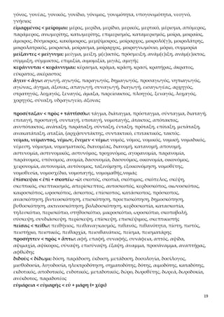 19
γόνος, γονέας, γονικός, γονίδιο, γόνιμος, γονιμότητα, υπογονιμότητα, νεογνό, γνήσι-
ος
εἱμαρμένος < μείρομαι: μέρος, μερίδα, μερίδιο, μερικός, μερτικό, μέρισμα, απόμερος,
παράμερος, ανωμερίτης, κατωμερίτης, επιμερισμός, καταμερισμός, μοίρα, μοιραίος,
άμοιρος, δύσμοιρος, κακόμοιρος, μεμψίμοιρος, μοίραρχος, μοιρολό(γ)ι, μοιρολάτρης,
μοιρολατρικός, μοιρασιά, μοίρασμα, μοίραρχος, μοιρογνωμόνιο, μόριο, συμμορία
μείξαντες < μείγνυμι: μείγμα, μείξη, μ(ε)ικτός, πρόσμειξη, ανάμ(ε)ιξη, ανάμ(ε)ικτος,
σύμμιξη, σύμμικτος, επιμιξία, αιμομιξία, μιγάς, αμιγής
κεράννυται < κεράννυμαι: κέρασμα, κράμα, κράση, κρασί, κρατήρας, άκρατος, εύ-
κρατος, ακέραστος
ἄγειν < ἄγω: αγωγή, αγωγός, παραγωγός, δημαγωγός, προσαγωγός, νηπιαγωγός,
αγώνας, άγημα, άξονας, απαγωγή, συναγωγή, διαγωγή, εισαγωγέας, αρχηγός,
στρατηγός, λοχαγός, ξεναγός, άμαξα, παρείσακτος, πλοηγός, ξεναγός, λοχαγός, χο-
ρηγός, σύναξη, υδραγωγείο, άξονας
προσέταξαν < πρὸς + τάττ(σσ)ω: τάγμα, διάταγμα, πρόσταγμα, σύνταγμα, διαταγή,
επιταγή, προσταγή, συνταγή, υποταγή, νομοταγής, άτακτος, απότακτος, ανυπότα-
κτος, ανάταξη, παράταξη, σύνταξη, ένταξη, πρόταξη, επίταξη, μετάταξη, ανακατά-
ταξη, αταξία, (αρχι)συντάκτης, συντακτικό, επιτακτικός, τακτός.
νεῖμαι, νείμαντος, νέμων, ἔνεμεν < νέμω: νομός, νόμος, νομικός, νομική, νομαδικός,
νέμεση, νόμισμα, νομισματικός, διανομέας, διανομή, κατανομή, απονομή, αστυνομί-
α, αστυνομικός, αστυνόμος, τροχονόμος, αγορανομία, παρανομία, παράνομος, υπό-
νομος, ανομία, δασονομία, δασονόμος, οικονομία, οικονόμος, χειρονομία, αυτονομία,
αυτόνομος, ταξινόμηση, εξοικονόμηση, νομοθέτης, νομοθεσία, νομοσχέδιο, νομοτα-
γής, νομομαθής,νομάς
ἐπίσκεψαι < ἐπὶ + σκοπέω -ῶ: σκοπός, σκοπιά, σκόπιμος, σκόπελος, σκέψη, σκεπτι-
κός, σκεπτικισμός, απερίσκεπτος, αυτοσκοπός, κερδοσκόπος, οιωνοσκόπος, καιρο-
σκόπος, ωροσκόπος, άσκοπος, επίσκοπος, κατάσκοπος, πρόσκοπος, ανασκόπηση, βι-
ντεοσκόπηση, επισκόπηση, προεπισκόπηση, δημοσκόπηση, βυθοσκόπηση, ακτινο-
σκόπηση, βολιδοσκόπηση, κερδοσκοπία, κατασκοπία, τηλεσκόπιο, περισκόπιο, στη-
θοσκόπιο, μικροσκόπιο, ωροσκόπιο, σκοποβολή, σύσκεψη, συνδιάσκεψη, περίσκεψη,
επίσκεψη, επισκέψιμος, σκεπτικιστής
πείσας < πείθω: πειθήνιος, πειθαναγκασμός, πιθανός, πιθανότητα, πίστη, πιστός,
πειστήριο, πειστικός, πειθαρχία, πεισιθανάτιος, πείσμα, πεισματάρης
προσῆπτεν < πρὸς + ἅπτω: αφή, επαφή, συναφής, συνάφεια, απτός, αψίδα, αψιμαχί-
α, αψίκορος, σύναψη, επισύναψη, έξαψη, άναμμα, προσάναμμα, αναπτήρας, αφθώ-
δης
διδοὺς < δίδωμι: δόση, παράδοση, έκδοση, μετάδοση, δοσολογία, δοσίλογος, μισθο-
δοσία, λογοδοσία, ηλεκτροδότηση, σηματοδότης, δότης, αιμοδότης, καταδότης, εκδο-
τικός, αποδοτικός, ενδοτικός, μεταδοτικός, δώρο, δωροθέτης, δωρεά, δωροδοκία, α-
νέκδοτος, παραδοτέος
εὐμάρεια < εὐμαρής < εὖ + μάρη (= χέρι)
 