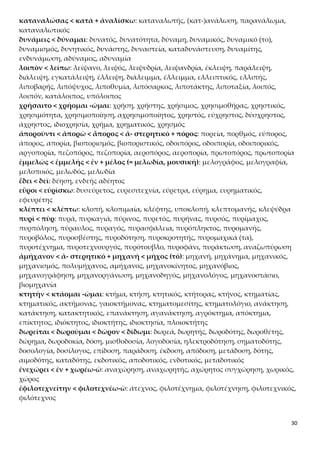 30
καταναλώσας < κατὰ + ἀναλίσκω: καταναλωτής, (κατ-)ανάλωση, παρανάλωμα,
καταναλωτικός
δυνάμεις < δύναμαι: δυνατός, δυνατότητα, δύναμη, δυναμικός, δυναμικό (το), δυνα-
μισμός, δυνητικός, δυνάστης, δυναστεία, καταδυνάστευση, δυναμίτης, ενδυνάμωση,
αδύναμος, αδυναμία
λοιπὸν < λείπω: λείψανο, λειψός, λειψυδρία, λειψανδρία, έκλειψη, παράλειψη, διά-
λειψη, εγκατάλειψη, έλλειψη, διάλειμμα, έλλειμμα, ελλειπτικός, ελλιπής, λιποβαρής,
λιπόψυχος, λιποθυμία, λιπόσαρκος, λιποτάκτης, λιποταξία, λοιπός, λοιπόν, κατά-
λοιπος, υπόλοιπος
χρήσαιτο < χρήομαι -ῶμαι: χρήση, χρήστης, χρήσιμος, χρησιμοθήρας, χρηστικός,
χρησιμότητα, χρησιμοποίηση, αχρησιμοποίητος, χρηστός, εύχρηστος, δύσχρηστος,
άχρηστος, ιδιοχρησία, χρήμα, χρηματικός, χρησμός
ἀποροῦντι < ἀπορῶ < ἄπορος < ἀ- στερητικό + πόρος: πορεία, πορθμός, εύπορος,
άπορος, απορία, βιοπορισμός, βιοποριστικός, οδοιπόρος, οδοιπορία, οδοιπορικός, αρ-
γοπορία, πεζοπόρος, πεζοπορία, αεροπόρος, αεροπορία, πρωτοπόρος, πρωτοπορία
ἐμμελῶς < ἐμμελής < ἐν + μέλος (= μελωδία, μουσική): μελογράφος, μελογραφία,
μελοποιός, μελωδός, μελωδία
ἔδει < δεῖ: δέηση, ενδεής αδέητος
εὕροι < εὑρίσκω: δυσεύρετος, ευρεσιτεχνία, εύρετρα, εύρημα, ευρηματικός, εφευρέ-
της
κλέπτει < κλέπτω: κλοπή, κλοπιμαία, κλέφτης, υποκλοπή, κλεπτομανής, κλεψύδρα
πυρὶ < πῦρ: πυρά, πυρκαγιά, πύρινος, πυρετός, πυρήνας, πυρσός, πυρίμαχος, πυρπό-
ληση, πύραυλος, πυραγός, πυρασφάλεια, πυρόπληκτος, πυρομανής, πυροβόλος, πυ-
ροσβέστης, πυροδότηση, πυροκροτητής, πυρομαχικά (τα), πυροτέχνημα, πυροτε-
χνουργός, πυρότουβλο, πυροφάνι, πυράκτωση, αναζωπύρωση
ἀμήχανον < ἀ- στερητικό + μηχανή < μῆχος (τό): μηχανή, μηχάνημα, μηχανικός,
μηχανισμός, πολυμήχανος, αμήχανος, μηχανοκίνητος, μηχανόβιος, μηχανογράφη-
ση, μηχανοργάνωση, μηχανοδηγός, μηχανολόγος, μηχανοστάσιο, βιομηχανία
κτητὴν < κτάομαι -ῶμαι: κτήμα, κτήση, κτητικός, κτήτορας, κτήνος, κτηματίας,
κτηματικός, ακτήμονας, γαιοκτήμονας, κτηματομεσίτης, κτηματολόγιο, ανάκτηση,
κατάκτηση, κατακτητικός, επανάκτηση, αγανάκτηση, αγρόκτημα, απόκτημα, επί-
κτητος, ιδιόκτητος, ιδιοκτήτης, ιδιοκτησία, πλοιοκτήτης
δωρεῖται < δωροῦμαι < δῶρον < δίδωμι: δωρεά, δωρητής, δωροδότης, δωροθέτης,
δώρημα, δωροδοκία, δόση, μισθοδοσία, λογοδοσία, ηλεκτροδότηση, σηματοδότης, δο-
σολογία, δοσίλογος, επίδοση, παράδοση, έκδοση, απόδοση, μετάδοση, δότης, αιμοδό-
της, καταδότης, εκδοτικός, αποδοτικός, ενδοτικός, μεταδοτικός
ἐνεχώρει < ἐν + χωρέω-ῶ: αναχώρηση, αναχωρητής, αχώρητος συγχώρηση, χωρικός,
χώρος
ἐφιλοτεχνείτην < φιλοτεχνέω-ῶ: άτεχνος, φιλοτέχνημα, φιλοτέχνηση, φιλοτεχνικός,
φιλότεχνος
ΣΥΝΤΟΜΗ ΑΠΟΔΟΣΗ ΤΟΥ ΠΕΡΙΕΧΟΜΕΝΟΥ
 