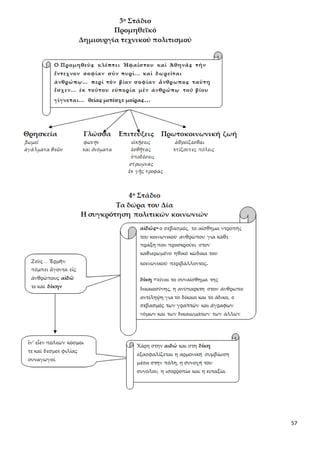57
Γ. ΣΥΜΠΕΡΑΣΜΑ-ΕΠΙΜΥΘΙΟ: Η ΚΑΘΟΛΙΚΟΤΗΤΑ ΤΗΣ ΠΟΛΙΤΙΚΗΣ ΑΡΕΤΗΣ
Οὕτω δή, ὦ Σώκρατες, καὶ διὰ ταῦτα οἵ τε ἄλλοι καὶ Ἀθηναῖοι, ὅταν μὲν περὶ
ἀρετῆς τεκτονικῆς ᾖ λόγος ἢ ἄλλης τινὸς δημιουργικῆς, ὀλίγοις οἴονται μετεῖναι
συμβουλῆς, καὶ ἐάν τις ἐκτὸς ὢν τῶν ὀλίγων συμβουλεύῃ, οὐκ ἀνέχονται, ὡς σὺ
φῄς –εἰκότως ὡς ἐγώ φημί– ὅταν δὲ εἰς συμβουλὴν πολιτικῆς ἀρετῆς ἴωσιν, ἣν
δεῖ διὰ δικαιοσύνης πᾶσαν ἰέναι καὶ σωφροσύνης, εἰκότως ἅπαντος ἀνδρὸς
ἀνέχονται, ὡς παντὶ προσῆκον ταύτης γε μετέχειν τῆς ἀρετῆς ἢ μὴ εἶναι πόλεις.
Αὕτη, ὦ Σώκρατες, τούτου αἰτία.
Ο Πρωταγόρας επαναλαμβάνει τη θέση που υποστήριξε ο Σωκράτης στην 1η ενότη-
τα του βιβλίου μας και φαίνεται να τη δέχεται, αλλά να την ερμηνεύει με διαφορετι-
κό τρόπο. Τα συμπεράσματα που προκύπτουν από τον μύθο είναι τα εξής:
α) Το ότι όλοι οι Αθηναίοι έχουν την πολιτική αρετή, δεν σημαίνει ότι αυτή δεν διδά-
σκεται, όπως υποστήριξε ο Σωκράτης, αλλά ότι είναι αναγκαία η ύπαρξή της για την
οργάνωση κοινωνιών,
β) Ο Πρωταγόρας δέχεται και αιτιολογεί την καθολικότητα και την αναγκαιότητα
 