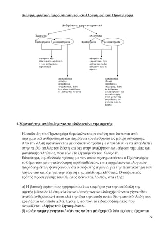 72
σε αντίφαση είτε με τη θεωρία ότι η αρετή διδάσκεται, αφού αφήνεται να
εννοηθεί ότι κάποιοι δεν μπορούν να την αποκτήσουν με τη διδασκαλία, είτε
με τη θεωρία για την καθολικότητα της αρετής, αφού δέχεται ότι υπάρ-
χουν και κάποιοι που δεν την κατέχουν.
γ) Παρουσιάζει ως άποψη γενικά των ανθρώπων, τη δική του απλώς άποψη
για το θέμα.
δ) Υπολανθάνει η απαίτηση του ικανού και κατάλληλου δασκάλου, όπως ο ί-
διος, για να διδάξει την πολιτική αρετή.
Συνολικά για τον αποδεικτικό λόγο του Πρωταγόρα στην ενότητα αυτή, μπο-
ρούμε να πούμε ότι η έλλειψη πειστικότητας των επιχειρημάτων του Πρωτα-
γόρα οφείλεται κυρίως στην ασάφεια της διατύπωσής του. Πιο συγκεκριμένα,
όταν ο Πρωταγόρας ισχυρίζεται ότι όλοι οι άνθρωποι κατέχουν την πολιτική
αρετή («ἡγοῦνται πάντες ἄνθρωποι πάντα ἄνδρα μετέχειν δικαιοσύνης τε καὶ
τῆς ἄλλης πολιτικῆς ἀρετῆς») εννοεί ότι όλοι έχουν μέσα τους στοιχεία πο-
λιτικής αρετής ως προδιάθεση και καταβολές. Πρέπει, όμως, να μεσολα-
βήσει η διδασκαλία για να φτάσουν στην πλήρη κατάκτησή της. Όταν, πάλι,
ισχυρίζεται ότι υπάρχουν και κάποιοι που δεν την έχουν, εννοεί αυτούς που
δεν την έχουν αναπτύξει πλήρως, που έχουν αδιαφορήσει να την κατα-
κτήσουν μέσω της διδασκαλίας και, επομένως, έχουν μείνει στο στάδιο της
προδιάθεσης, των καταβολών («ἐάντε ὦσιν ἐάντε μὴ / ᾧ ἂν παραγίγνηται» /
«ἐάν τις ταῦτα μὴ ἔχῃ»). Συνεπώς, το πρόβλημα, κατά τον Πρωταγόρα, είναι
πώς ο άνθρωπος με δεδομένη τη γενική αίσθηση του δικαίου (που του χαρί-
ζουν η αιδώς και η δίκη ως προδιάθεση και καταβολές) μπορεί και πρέπει να
παιδεύεται και να ευαισθητοποιείται προκειμένου να κατακτήσει μια δίκαιη
συμπεριφορά από κοινωνικοπολιτική άποψη.
ΑΙΣΘΗΤΙΚΑ ΣΧΟΛΙΑ
Αντιθέσεις:
«Ἐν γὰρ ταῖς ἄλλαις ἀρεταῖς … ἐν δὲ δικαιοσύνῃ …»
«Ὅσα γὰρ ἡγοῦνται … ὅσα δὲ ἐξ ἐπιμελείας …»
Άρση-θέση:
«ὅτι δὲ αὐτὴν οὐ φύσει ἡγοῦνται εἶναι οὐδ’ ἀπὸ τοῦ αὐτομάτου, ἀλλὰ διδακτόν τε καὶ
ἐξ ἐπιμελείας παραγίγνεσθαι»
«οὐδεὶς θυμοῦται οὐδὲ νουθετεῖ οὐδὲ διδάσκει οὐδὲ κολάζει τοὺς ταῦτα ἔχοντας …
ἀλλὰ ἐλεοῦσιν»
Ανιούσα κλιμάκωση:
«οὐδεὶς θυμοῦται οὐδὲ νουθετεῖ οὐδὲ διδάσκει οὐδὲ κολάζει τοὺς ταῦτα ἔχοντας»
«οἵ τε θυμοὶ γίγνονται καὶ αἱ κολάσεις καὶ αἱ νουθετήσεις»
Πολυσύνδετο σχήμα:
«οἵ τε θυμοὶ γίγνονται καὶ αἱ κολάσεις καὶ αἱ νουθετήσεις»
 