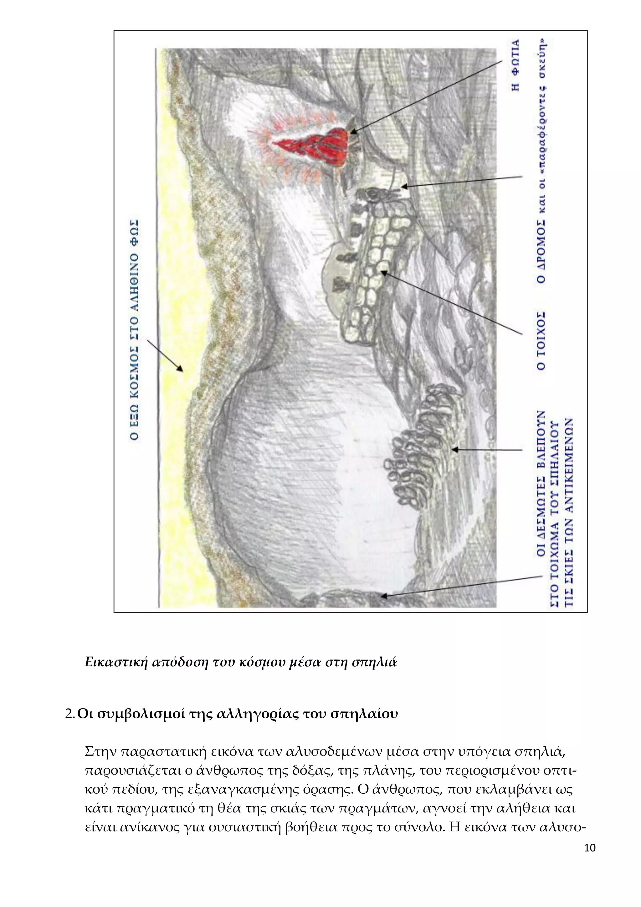 10
Εικαστική απόδοση του κόσμου μέσα στη σπηλιά
2.Οι συμβολισμοί της αλληγορίας του σπηλαίου
Στην παραστατική εικόνα των αλυσοδεμένων μέσα στην υπόγεια σπηλιά,
παρουσιάζεται ο άνθρωπος της δόξας, της πλάνης, του περιορισμένου οπτι-
κού πεδίου, της εξαναγκασμένης όρασης. Ο άνθρωπος, που εκλαμβάνει ως
κάτι πραγματικό τη θέα της σκιάς των πραγμάτων, αγνοεί την αλήθεια και
είναι ανίκανος για ουσιαστική βοήθεια προς το σύνολο. Η εικόνα των αλυσο-
 