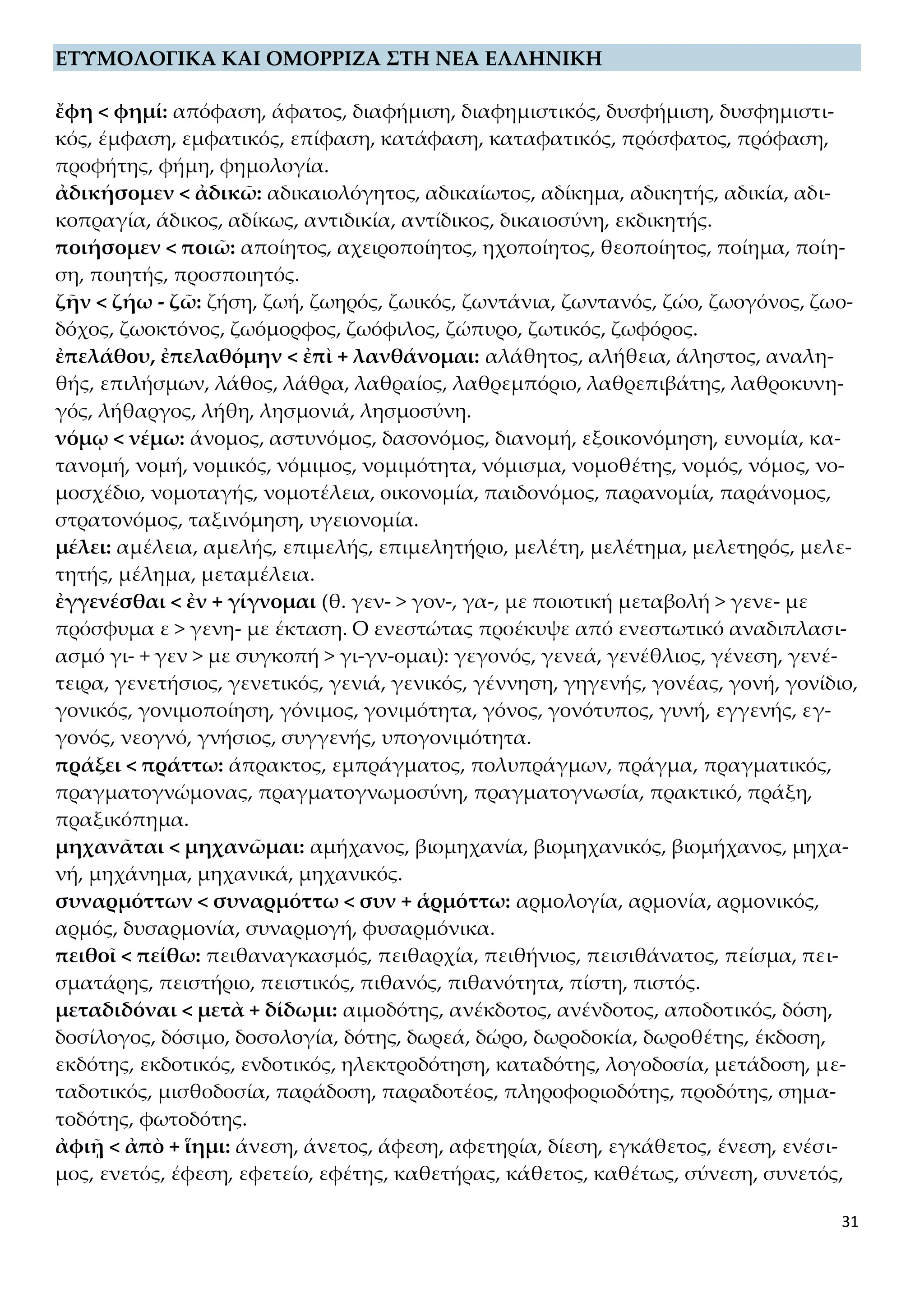 31
ΕΤΥΜΟΛΟΓΙΚΑ ΚΑΙ ΟΜΟΡΡΙΖΑ ΣΤΗ ΝΕΑ ΕΛΛΗΝΙΚΗ
ἔφη < φημί: απόφαση, άφατος, διαφήμιση, διαφημιστικός, δυσφήμιση, δυσφημιστι-
κός, έμφαση, εμφατικός, επίφαση, κατάφαση, καταφατικός, πρόσφατος, πρόφαση,
προφήτης, φήμη, φημολογία.
ἀδικήσομεν < ἀδικῶ: αδικαιολόγητος, αδικαίωτος, αδίκημα, αδικητής, αδικία, αδι-
κοπραγία, άδικος, αδίκως, αντιδικία, αντίδικος, δικαιοσύνη, εκδικητής.
ποιήσομεν < ποιῶ: αποίητος, αχειροποίητος, ηχοποίητος, θεοποίητος, ποίημα, ποίη-
ση, ποιητής, προσποιητός.
ζῆν < ζήω - ζῶ: ζήση, ζωή, ζωηρός, ζωικός, ζωντάνια, ζωντανός, ζώο, ζωογόνος, ζωο-
δόχος, ζωοκτόνος, ζωόμορφος, ζωόφιλος, ζώπυρο, ζωτικός, ζωφόρος.
ἐπελάθου, ἐπελαθόμην < ἐπὶ + λανθάνομαι: αλάθητος, αλήθεια, άληστος, αναλη-
θής, επιλήσμων, λάθος, λάθρα, λαθραίος, λαθρεμπόριο, λαθρεπιβάτης, λαθροκυνη-
γός, λήθαργος, λήθη, λησμονιά, λησμοσύνη.
νόμῳ < νέμω: άνομος, αστυνόμος, δασονόμος, διανομή, εξοικονόμηση, ευνομία, κα-
τανομή, νομή, νομικός, νόμιμος, νομιμότητα, νόμισμα, νομοθέτης, νομός, νόμος, νο-
μοσχέδιο, νομοταγής, νομοτέλεια, οικονομία, παιδονόμος, παρανομία, παράνομος,
στρατονόμος, ταξινόμηση, υγειονομία.
μέλει: αμέλεια, αμελής, επιμελής, επιμελητήριο, μελέτη, μελέτημα, μελετηρός, μελε-
τητής, μέλημα, μεταμέλεια.
ἐγγενέσθαι < ἐν + γίγνομαι (θ. γεν- > γον-, γα-, με ποιοτική μεταβολή > γενε- με
πρόσφυμα ε > γενη- με έκταση. Ο ενεστώτας προέκυψε από ενεστωτικό αναδιπλασι-
ασμό γι- + γεν > με συγκοπή > γι-γν-ομαι): γεγονός, γενεά, γενέθλιος, γένεση, γενέ-
τειρα, γενετήσιος, γενετικός, γενιά, γενικός, γέννηση, γηγενής, γονέας, γονή, γονίδιο,
γονικός, γονιμοποίηση, γόνιμος, γονιμότητα, γόνος, γονότυπος, γυνή, εγγενής, εγ-
γονός, νεογνό, γνήσιος, συγγενής, υπογονιμότητα.
πράξει < πράττω: άπρακτος, εμπράγματος, πολυπράγμων, πράγμα, πραγματικός,
πραγματογνώμονας, πραγματογνωμοσύνη, πραγματογνωσία, πρακτικό, πράξη,
πραξικόπημα.
μηχανᾶται < μηχανῶμαι: αμήχανος, βιομηχανία, βιομηχανικός, βιομήχανος, μηχα-
νή, μηχάνημα, μηχανικά, μηχανικός.
συναρμόττων < συναρμόττω < συν + ἁρμόττω: αρμολογία, αρμονία, αρμονικός,
αρμός, δυσαρμονία, συναρμογή, φυσαρμόνικα.
πειθοῖ < πείθω: πειθαναγκασμός, πειθαρχία, πειθήνιος, πεισιθάνατος, πείσμα, πει-
σματάρης, πειστήριο, πειστικός, πιθανός, πιθανότητα, πίστη, πιστός.
μεταδιδόναι < μετὰ + δίδωμι: αιμοδότης, ανέκδοτος, ανένδοτος, αποδοτικός, δόση,
δοσίλογος, δόσιμο, δοσολογία, δότης, δωρεά, δώρο, δωροδοκία, δωροθέτης, έκδοση,
εκδότης, εκδοτικός, ενδοτικός, ηλεκτροδότηση, καταδότης, λογοδοσία, μετάδοση, με-
ταδοτικός, μισθοδοσία, παράδοση, παραδοτέος, πληροφοριοδότης, προδότης, σημα-
τοδότης, φωτοδότης.
ἀφιῇ < ἀπὸ + ἵημι: άνεση, άνετος, άφεση, αφετηρία, δίεση, εγκάθετος, ένεση, ενέσι-
μος, ενετός, έφεση, εφετείο, εφέτης, καθετήρας, κάθετος, καθέτως, σύνεση, συνετός,
 