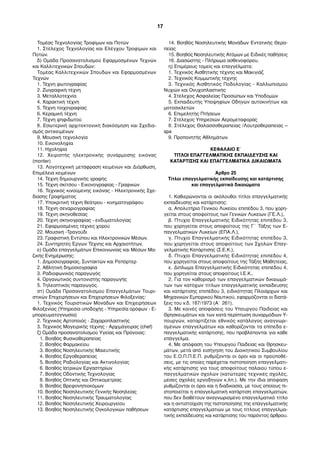 Τοµέας Τεχνολογίας Τροφίµων και Ποτών
1. Στέλεχος Τεχνολογίας και Ελέγχου Τροφίµων και
Ποτών.
δ) Οµάδα Προσανατολισµού Εφαρµοσµένων Τεχνών
και Καλλιτεχνικών Σπουδών:
Τοµέας Καλλιτεχνικών Σπουδών και Εφαρµοσµένων
Τεχνών
1. Τέχνη φωτογραφίας
2. Ζωγραφική τέχνη
3. Μεταλλοτεχνία
4. Χαρακτική τέχνη
5. Τέχνη τοιχογραφίας
6. Κεραµική τέχνη
7. Τέχνη ψηφιδωτού
8. Εσωτερική αρχιτεκτονική διακόσµηση και Σχεδια-
σµός αντικειµένων
9. Μουσική τεχνολογία
10. Εικονοληψία
11. Ηχοληψία
12. Χειριστής ηλεκτρονικής συνάρµοσης εικόνας
(monter)
13. Λογοτεχνική µετάφραση κειµένων και Διόρθωση,
Επιµέλεια κειµένων
14. Τέχνη δηµιουργικής γραφής
15. Τέχνη σκίτσου - Εικονογραφίας - Γραφικών
16. Τεχνικός κινούµενης εικόνας - Ηλεκτρονικής Σχε-
δίασης Γραφήµατος
17. Υποκριτική τέχνη θεάτρου - κινηµατογράφου
18. Τέχνη σεναριογραφίας
19. Τέχνη σκηνοθεσίας
20. Τέχνη σκηνογραφίας - ενδυµατολογίας
21. Εφαρµοσµένες τέχνες χορού
22. Μουσική -Τραγούδι
23. Γραφιστική Εντύπου και Ηλεκτρονικών Μέσων.
24. Συντηρητές Έργων Τέχνης και Αρχαιοτήτων.
ε) Οµάδα επαγγελµάτων Επικοινωνίας και Μέσων Μα-
ζικής Ενηµέρωσης:
1. Δηµοσιογραφίας, Συντακτών και Ρεπόρτερ
2. Αθλητική δηµοσιογραφία
3. Ραδιοφωνικός παραγωγός
4. Οργανωτικός συντονιστής παραγωγής
5. Τηλεοπτικός παραγωγός.
στ) Οµάδα Προσανατολισµού Επαγγελµάτων Τουρι-
στικών Επιχειρήσεων και Επιχειρήσεων Φιλοξενίας:
1. Τεχνικός Τουριστικών Μονάδων και Επιχειρήσεων
Φιλοξενίας (Υπηρεσία υποδοχής - Υπηρεσία ορόφων - Ε-
µπορευµατογνωσία)
2. Τεχνικός Αρτοποιός - Ζαχαροπλαστικής
3. Τεχνικός Μαγειρικής τέχνης - Αρχιµάγειρας (chef)
ζ) Οµάδα προσανατολισµού Υγείας και Πρόνοιας:
1. Βοηθός Φυσικοθεραπείας
2. Βοηθός Φαρµακείου
3. Βοηθός Νοσηλευτικής Μαιευτικής
4. Βοηθός Εργοθεραπείας
5. Βοηθός Ραδιολογίας και Ακτινολογίας
6. Βοηθός Ιατρικών Εργαστηρίων
7. Βοηθός Οδοντικής Τεχνολογίας
8. Βοηθός Οπτικής και Οπτικοµετρίας
9. Βοηθός Βρεφονηπιοκόµων
10. Βοηθός Νοσηλευτικής Γενικής Νοσηλείας
11. Βοηθός Νοσηλευτικής Τραυµατολογίας
12. Βοηθός Νοσηλευτικής Χειρουργείου
13. Βοηθός Νοσηλευτικής Ογκολογικών παθήσεων
14. Βοηθός Νοσηλευτικής Μονάδων Εντατικής Θερα-
πείας
15. Βοηθός Νοσηλευτικής Ατόµων µε Ειδικές παθήσεις
16. Διασώστης - Πλήρωµα ασθενοφόρου.
η) Επιµέρους τοµείς και επαγγέλµατα:
1. Τεχνικός Αισθητικής τέχνης και Μακιγιάζ
2. Τεχνικός Κοµµωτικής τέχνης
3. Τεχνικός Αισθητικός Ποδολογίας - Καλλωπισµού
Νυχιών και Ονυχοπλαστικής
4. Στέλεχος Ασφαλείας Προσώπων και Υποδοµών
5. Εκπαιδευτής Υποψηφίων Οδηγών αυτοκινήτων και
µοτοσικλετών
6. Επιµελητής Πτήσεων
7. Στέλεχος Υπηρεσιών Αεροµεταφοράς
8. Στέλεχος Θαλασσοθεραπείας /Λουτροθεραπείας –
spa
9. Προπονητής Αθληµάτων.
ΚΕΦΑΛΑΙΟ Ε΄
ΤΙΤΛΟΙ ΕΠΑΓΓΕΛΜΑΤΙΚΗΣ ΕΚΠΑΙΔΕΥΣΗΣ ΚΑΙ
ΚΑΤΑΡΤΙΣΗΣ ΚΑΙ ΕΠΑΓΓΕΛΜΑΤΙΚΑ ΔΙΚΑΙΩΜΑΤΑ
Άρθρο 25
Τίτλοι επαγγελµατικής εκπαίδευσης και κατάρτισης
και επαγγελµατικά δικαιώµατα
1. Καθιερώνονται οι ακόλουθοι τίτλοι επαγγελµατικής
εκπαίδευσης και κατάρτισης:
α. Απολυτήριο Γενικού Λυκείου επιπέδου 3, που χορη-
γείται στους αποφοίτους των Γενικών Λυκείων (ΓΕ.Λ.),
β. Πτυχίο Επαγγελµατικής Ειδικότητας επιπέδου 3,
που χορηγείται στους αποφοίτους της Γ΄ Τάξης των Ε-
παγγελµατικών Λυκείων (ΕΠΑ.Λ.),
γ. Πτυχίο Επαγγελµατικής Ειδικότητας επιπέδου 3,
που χορηγείται στους αποφοίτους των Σχολών Επαγ-
γελµατικής Κατάρτισης (Σ.Ε.Κ.),
δ. Πτυχίο Επαγγελµατικής Ειδικότητας επιπέδου 4,
που χορηγείται στους αποφοίτους της Τάξης Μαθητείας,
ε. Δίπλωµα Επαγγελµατικής Ειδικότητας επιπέδου 4,
που χορηγείται στους αποφοίτους Ι.Ε.Κ..
2. Για τον καθορισµό των επαγγελµατικών δικαιωµά-
των των κατόχων τίτλων επαγγελµατικής εκπαίδευσης
και κατάρτισης επιπέδου 3, ειδικότητας Πλοιάρχων και
Μηχανικών Εµπορικού Ναυτικού, εφαρµόζονται οι διατά-
ξεις του ν.δ. 187/1973 (Α΄ 261).
3. Με κοινές αποφάσεις του Υπουργού Παιδείας και
Θρησκευµάτων και των κατά περίπτωση συναρµόδιων Υ-
πουργών, καταρτίζεται εθνικός κατάλογος αναγνωρι-
σµένων επαγγελµάτων και καθορίζονται τα επίπεδα ε-
παγγελµατικής κατάρτισης, που προβλέπονται για κάθε
επάγγελµα.
4. Με απόφαση του Υπουργού Παιδείας και Θρησκευ-
µάτων, µετά από εισήγηση του Διοικητικού Συµβουλίου
του Ε.Ο.Π.Π.Ε.Π. ρυθµίζονται οι όροι και οι προϋποθέ-
σεις, µε τις οποίες παρέχεται πιστοποίηση επαγγελµατι-
κής κατάρτισης για τους αποφοίτους παλαιού τύπου ε-
παγγελµατικών σχολών (κατώτερες τεχνικές σχολές,
µέσες σχολές εργοδηγών κ.λπ.). Με την ίδια απόφαση
ρυθµίζονται οι όροι και η διαδικασία, µε τους οποίους πι-
στοποιείται η επαγγελµατική κατάρτιση επαγγελµατιών,
που δεν διαθέτουν αναγνωρισµένο επαγγελµατικό τίτλο
και η αντιστοίχιση της πιστοποίησης της επαγγελµατικής
κατάρτισης επαγγελµατιών µε τους τίτλους επαγγελµα-
τικής εκπαίδευσης και κατάρτισης του παρόντος άρθρου.
17
Τίτλοι Επαγγελματικής
Εκπαίδευσης
 