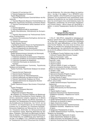 2. Τεχνικός Η/Υ και Δικτύων Η/Υ
3. Τεχνικός Εφαρµογών Λογισµικού
Τοµέας Μηχανολογίας
1. Τεχνικός Μηχανολογικών Εγκαταστάσεων και Κα-
τασκευών
2. Τεχνικός Μηχανικός Θερµικών Εγκαταστάσεων και
Μηχανικός Τεχνολογίας Πετρελαίου και Φυσικού Αερίου
3. Τεχνικός Εγκαταστάσεων ψύξης αερισµού και κλι-
µατισµού
4. Τεχνικός Οχηµάτων
5. Τεχνικός Μηχανοσυνθέτης αεροσκαφών
Τοµέας Ηλεκτρολογίας, Ηλεκτρονικής και Αυτοµατι-
σµού
1. Τεχνικός Ηλεκτρονικών και Υπολογιστικών Συστη-
µάτων, Εγκαταστάσεων
2. Τεχνικός Ηλεκτρολογικών Συστηµάτων, Δικτύων και
Τηλεπικοινωνιών
3. Τεχνικός Αυτοµατισµού
Τοµέας Δοµικών Έργων
1. Σχεδιαστής Δοµικών Έργων και Γεωπληροφορικής
Τοµέας Περιβάλλοντος και Φυσικών Πόρων
1. Τεχνικός Διαχείρισης και Ανακύκλωσης
2. Τεχνικός Ελέγχου Ρύπανσης και Εγκαταστάσεων Α-
ντιρύπανσης
Οµάδα Προσανατολισµού Διοίκησης και Οικονοµίας
Τοµέας Διοίκησης και Οικονοµίας
1. Υπάλληλος Διοίκησης και Οικονοµικών Υπηρεσιών
2. Υπάλληλος Αποθήκης και Συστηµάτων Εφοδιασµού
3. Υπάλληλος Εµπορίας και Διαφήµισης
4. Υπάλληλος Οικονοµίας και Διοίκησης στον
Τουρισµό
Οµάδα Προσανατολισµού Γεωπονίας, Τεχνολογίας
Τροφίµων και Διατροφής
Τοµέας Γεωπονίας, Τεχνολογίας Τροφίµων και Διατρο-
φής
1. Τεχνικός Φυτικής Παραγωγής
2. Τεχνικός Ζωικής Παραγωγής
3. Τεχνικός Αλιείας και Υδατοκαλλιεργειών
4. Τεχνικός Ανθοκοµίας και Αρχιτεκτονικής Τοπίου
5. Τεχνικός Τεχνολογίας Τροφίµων και Ποτών
6. Τεχνικός Δασοπονίας και Διαχείρισης Φυσικού
Περιβάλλοντος
Οµάδα Προσανατολισµού Ναυτιλιακών Επαγγελµά-
των
Τοµέας Πλοιάρχων
1. Πλοίαρχος Εµπορικού Ναυτικού
Τοµέας Μηχανικών
1. Μηχανικός Εµπορικού Ναυτικού
Με απόφαση του Υπουργού Παιδείας και Θρησκευµά-
των, τα δηµόσια Επαγγελµατικά Λύκεια παρέχουν ειδι-
κότητες, οργανώνουν τµήµατα, σύµφωνα µε τις εθνικές
και περιφερειακές ανάγκες της εθνικής οικονοµίας, τις
προτάσεις των Περιφερειακών Επιτροπών Επαγγελµατι-
κής Εκπαίδευσης και Κατάρτισης, της Γ.Σ.Ε.Ε. και της
Γ.Σ.Ε.Β.Ε.Ε, των Επιµελητηρίων και των Επιστηµονικών
Ενώσεων και τις προτάσεις του Υπουργείου Εργασίας ,
Κοινωνικής Ασφάλισης και Πρόνοιας και του Ο.Α.Ε.Δ.,
του Υπουργείου Ανάπτυξης και Ανταγωνιστικότητας,
των Υπουργείων Υγείας, Αγροτικής Ανάπτυξης και Τρο-
φίµων, Τουρισµού, Πολιτισµού και Αθλητισµού και Ναυτι-
λίας και Αιγαίου. Η Περιφερειακή Επιτροπή Επαγγελµα-
τικής Κατάρτισης που προβλέπεται στην περίπτωση α΄
της παρ. 3 του άρθρου 7 του ν. 3879/2010 µετονοµάζεται
σε Περιφερειακή Επιτροπή Επαγγελµατικής Εκπαίδευ-
σης και Κατάρτισης. Στο τελευταίο εδάφιο της περίπτω-
σης α΄ της παρ. 3 του άρθρου 7 του ν. 3879/2010, ύστε-
ρα από τη φράση: «Στην Επιτροπή αυτή συµµετέχουν εκ-
πρόσωποι των αντιπροσωπευτικών οργανώσεων εργα-
ζοµένων και εργοδοτών και των λοιπών κοινωνικών φο-
ρέων που αντιστοιχούν στους αναπτυξιακούς τοµείς της
Περιφέρειας, εκπρόσωπος της αντίστοιχης Περιφερεια-
κής Ένωσης Δήµων» τίθεται κόµµα και προστίθεται η
φράση «ο οικείος Περιφερειακός Διευθυντής Εκπαίδευ-
σης».
Άρθρο 9
Πρόγραµµα Σπουδών Ηµερήσιου
Επαγγελµατικού Λυκείου
1. Στην Α΄ τάξη ΕΠΑ.Λ. εφαρµόζεται πρόγραµµα µα-
θηµάτων τριάντα πέντε (35) συνολικά ωρών εβδοµαδιαί-
ως. Ειδικότερα, εφαρµόζεται εκπαιδευτικό πρόγραµµα
είκοσι δύο (22) ωρών εβδοµαδιαίως, µε δέκα (10) µαθή-
µατα Γενικής Παιδείας, που είναι κοινό για όλους τους
µαθητές και εκπαιδευτικό πρόγραµµα δεκατριών (13) ω-
ρών εβδοµαδιαίως, που αποτελείται από τέσσερα (4) έ-
ως και έξι (6) µαθήµατα Ειδικοτήτων ανά Οµάδα Προσα-
νατολισµού.
α. Τα µαθήµατα Γενικής Παιδείας είναι τα εξής:
1. Ελληνική Γλώσσα (Νέα Ελληνική Γλώσσα
3 ώρες και Λογοτεχνία 1 ώρα),
2. Μαθηµατικά (Άλγεβρα 3 ώρες και
Γεωµετρία 1 ώρα),
3. Φυσική (2 ώρες),
4. Χηµεία (2 ώρες),
5. Πολιτική Παιδεία, (2 ώρες), µε διακριτά
διδακτέα αντικείµενα Οικονοµία, Πολιτικοί
Θεσµοί και Αρχές Δικαίου και Κοινωνιολογία,
6. Ιστορία (1 ώρα),
7. Θρησκευτικά (1 ώρα),
8. Ερευνητική Εργασία (Project) (2 ώρες),
9. Ξένη Γλώσσα (Αγγλικά) (2 ώρες),
10. Φυσική Αγωγή (2 ώρες).
β .Τα µαθήµατα ανά Οµάδα Προσανατολισµού στην Α΄
ΕΠΑ.Λ. είναι τα εξής:
1. Οµάδα Προσανατολισµού Τεχνολογικών
Εφαρµογών:
1. Αρχές Μηχανολογίας (4 ώρες),
2. Αρχές Ηλεκτρονικής και Ηλεκτρολογίας
(3 ώρες),
3. Τεχνικό Σχέδιο (2 ώρες),
4. Σχολικός Επαγγελµατικός Προσανατολισµός
- Περιβάλλον Εργασίας – Ασφάλεια και Υγιεινή
(2 ώρες),
5. Εφαρµογές Πληροφορικής (2 ώρες).
2. Οµάδα Προσανατολισµού Διοίκησης και Οικονοµίας:
1. Οργάνωση και Διοίκηση (4 ώρες),
2. Αρχές Λογιστικής (3 ώρες),
3. Σχολικός Επαγγελµατικός Προσανατολισµός
- Περιβάλλον Εργασίας - Ασφάλεια και Υγιεινή
(2 ώρες),
4. Εφαρµογές Πληροφορικής (4 ώρες).
3. Οµάδα Προσανατολισµού Γεωπονίας, Τεχνολογίας
Τροφίµων και Διατροφής:
1. Αρχές Αγροτικής Παραγωγής (3 ώρες),
2. Αρχές Τεχνολογίας Τροφίµων (3 ώρες),
3. Αρχές Επιστήµης της Διατροφής (3 ώρες)
4. Σχολικός Επαγγελµατικός Προσανατολισµός
6
Α΄
Τάξη:
Ομάδε
ς
Β΄
Τάξη:
Τομείς
Γ΄
Τάξη:
Ειδικό
τητες
Α΄ Τάξη:
Μαθήματα
Γενικής
Παιδείας
Α΄ Τάξη:
Μαθήματα
Ομάδων
Προσανατο
λισμού
 