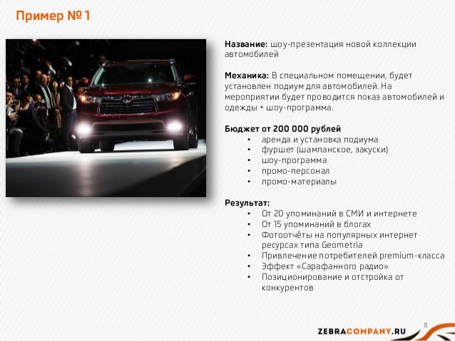 Этапы оформления автомобиля