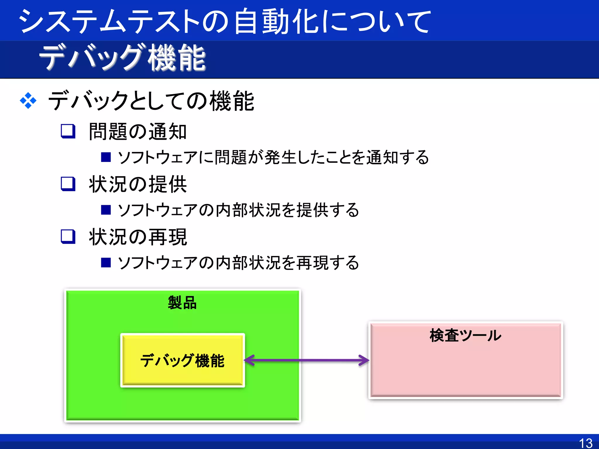 システムテストの自動化について
デバッグ機能
 デバックとしての機能
 問題の通知
 ソフトウェアに問題が発生したことを通知する
 状況の提供
 ソフトウェアの内部状況を提供する
 状況の再現
 ソフトウェアの内部状況を再現する
13
製品
デバッグ機能
検査ツール
 