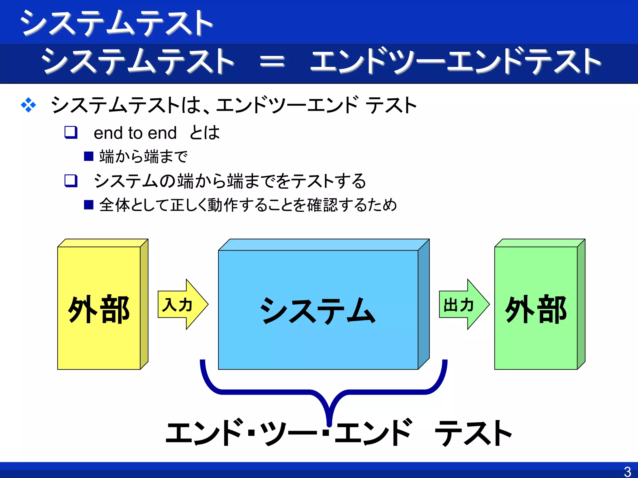 3
システムテスト
システムテスト ＝ エンドツーエンドテスト
 システムテストは、エンドツーエンド テスト
 end to end とは
 端から端まで
 システムの端から端までをテストする
 全体として正しく動作することを確認するため
3
システム入力
外部 出力
外部
エンド・ツー・エンド テスト
 