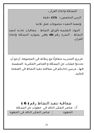 ‫المشكلة‬‫واتخاذ‬‫القرار‬.
‫الزمن‬‫المخصص‬) :55(‫دقيقة‬
‫وضعية‬‫التنفيذ‬:‫مجموعات‬‫عمل‬‫ثلثية‬
‫المواد‬‫التعليمية‬:‫أوراق‬‫النشاط‬،‫شفافيات‬‫عادية‬‫لتنفيذ‬
‫النشاط‬،‫النشرة‬‫رقم‬)6(‫وهي‬:‫المشكلة‬ ‫بعنوان‬‫واتخاذ‬
.‫القرار‬
‫عزيزي‬:‫متعاونا‬ ‫المتدرب‬‫مع‬‫زملئك‬‫في‬،‫المجموعة‬‫أرجو‬‫أن‬
‫تحددوا‬‫عمليات‬‫حل‬‫المشكلة‬‫و‬‫العناصر‬‫التفكيرية‬‫المتضمنة‬
‫فيها‬،‫مرتبين‬‫إجابتكم‬‫في‬‫شفافية‬‫تنفيذ‬‫النشاط‬‫في‬‫الصفحة‬
.‫التالية‬
‫شفافية‬‫تنفيذ‬‫النشاط‬‫رقم‬)6(
‫أ‬-‫عناصر‬‫التفكير‬‫الناقد‬‫في‬‫خطوات‬‫حل‬‫المشكلة‬
‫الخطوة‬‫عناصر‬‫التفكير‬‫الناقد‬‫في‬‫الخطوة‬
24
 