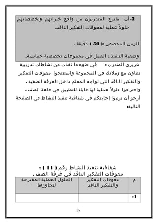 2-‫أن‬‫يقترح‬‫المتدربون‬‫من‬‫واقع‬‫خبراتهم‬‫وتخصصاتهم‬
‫ل‬ً ‫حلو‬‫عملية‬‫لمعوقات‬‫التفكير‬.‫الناقد‬
‫الزمن‬‫المخصص‬):50(‫دقيقة‬.
‫وضعية‬‫التنفيذ‬:‫العمل‬‫في‬‫مجموعات‬‫تخصصية‬.‫خماسية‬
‫عزيزي‬‫المتدرب‬:‫في‬‫ضوء‬‫ما‬‫نفذت‬‫من‬‫نشاطات‬‫تدريبية‬
‫تعاون‬‫مع‬‫زملئك‬‫في‬‫المجموعة‬‫واستنتجوا‬‫معوقات‬‫التفكير‬
‫والتفكير‬‫الناقد‬‫التي‬‫تواجه‬‫المعلم‬‫داخل‬‫الغرفة‬‫الصفية‬.
‫واقترحوا‬‫ل‬ً ‫حلو‬‫عملية‬‫لها‬‫قابلة‬‫للتطبيق‬‫في‬‫قاعة‬‫الصف‬.
‫أرجو‬‫أن‬‫ترتبوا‬‫إجابتكم‬‫في‬‫شفافية‬‫تنفيذ‬‫النشاط‬‫في‬‫الصفحة‬
:‫التالية‬
‫شفافية‬‫تنفيذ‬‫النشاط‬‫رقم‬)11: (
‫معوقات‬‫التفكير‬‫الناقد‬‫في‬‫غرفة‬‫الصف‬.
‫م‬‫معوقات‬‫التفكير‬
‫والتفكير‬‫الناقد‬
‫الحلول‬‫العملية‬‫المقترحة‬
‫لتجاوزها‬
1-
35
 