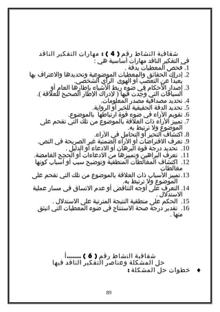 ‫شفافية‬‫النشاط‬‫رقم‬)4: (‫مهارات‬‫التفكير‬‫الناقد‬
‫في‬‫التفكير‬‫الناقد‬‫مهارات‬‫أساسية‬‫هي‬:
1.‫فحص‬‫المعطيات‬‫بدقة‬.
2.‫إدراك‬‫الحقائق‬‫والمعطيات‬‫الموضوعية‬‫وتحديدها‬‫والعتراف‬‫بها‬
‫بعيدا‬‫عن‬‫التعصب‬‫أو‬‫الهوى‬‫الرأي‬.‫الشخصي‬
3.‫إصدار‬‫الحكام‬‫في‬‫ضوء‬‫ربط‬‫الشياء‬‫بإطارها‬‫العام‬‫أو‬
‫السياقات‬‫التي‬‫جدت‬ِ ‫و‬ُ‫فيها‬)‫لدراك‬‫الطار‬‫الصحيح‬‫للعلقة‬.(
4.‫تحديد‬‫مصداقية‬‫مصدر‬.‫المعلومات‬
5.‫تحديد‬‫الدقة‬‫الحقيقية‬‫للخبر‬‫أو‬.‫الرواية‬
6.‫تقويم‬‫الراء‬‫في‬‫ضوء‬‫قوة‬‫ارتباطها‬.‫بالموضوع‬
7.‫تمييز‬‫الراء‬‫ذات‬‫العلقة‬‫بالموضوع‬‫من‬‫تلك‬‫التي‬‫تقحم‬‫على‬
‫الموضوع‬‫ول‬‫ترتبط‬.‫به‬
8.‫اكتشاف‬‫التحيز‬‫أو‬‫التحامل‬‫في‬.‫الراء‬
9.‫تعرف‬‫الفتراضات‬‫أو‬‫الراء‬‫الضمنية‬‫غير‬‫الصريحة‬‫في‬.‫النص‬
10.‫تحديد‬‫درجة‬‫قوة‬‫البرهان‬‫أو‬‫الدعاء‬‫أو‬‫الدليل‬.
11.‫تعرف‬‫البراهين‬‫وتمييزها‬‫من‬‫الدعاءات‬‫أو‬‫الحجج‬.‫الغامضة‬
12.‫اكتشاف‬‫المغالطات‬‫المنطقية‬‫وتوضيح‬‫سبب‬‫أو‬‫أسباب‬‫كونها‬
‫مغالطات‬
13.‫تمييز‬‫السباب‬‫ذات‬‫العلقة‬‫بالموضوع‬‫من‬‫تلك‬‫التي‬‫تقحم‬‫على‬
‫الموضوع‬‫ول‬‫ترتبط‬.‫به‬
14.‫التعرف‬‫على‬‫أوجه‬‫التناقض‬‫أو‬‫عدم‬‫التساق‬‫في‬‫مسار‬‫عملية‬
‫الستدلل‬.
15.‫الحكم‬‫على‬‫منطقية‬‫النتيجة‬‫المترتبة‬‫على‬‫الستدلل‬.
16.‫تقدير‬‫درجة‬‫صحة‬‫الستنتاج‬‫في‬‫ضوء‬‫المعطيات‬‫التي‬‫انبثق‬
‫منها‬.
‫شفافية‬‫النشاط‬‫رقم‬)6....... (‫أ‬
‫حل‬‫المشكلة‬‫وعناصر‬‫التفكير‬‫الناقد‬‫فيها‬
♦‫خطوات‬‫حل‬‫المشكلة‬:
89
 