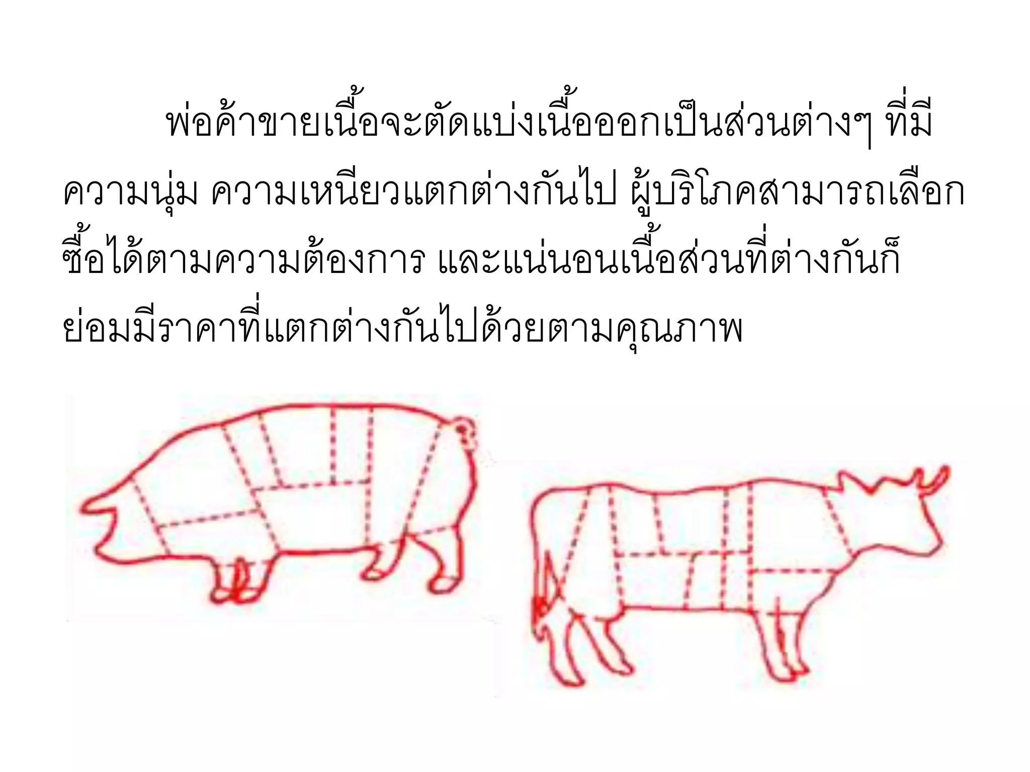 พ่อค้าขายเนื้อจะตัดแบ่งเนื้อออกเป็นส่วนต่างๆ ที่มี
ความนุ่ม ความเหนียวแตกต่างกันไป ผู้บริโภคสามารถเลือก
ซื้อได้ตามความต้องการ และแน่นอนเนื้อส่วนที่ต่างกันก็
ย่อมมีราคาที่แตกต่างกันไปด้วยตามคุณภาพ
 