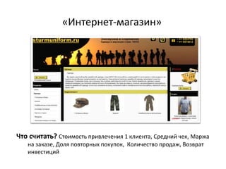«Интернет-магазин»
Что считать? Стоимость привлечения 1 клиента, Средний чек, Маржа
на заказе, Доля повторных покупок, Количество продаж, Возврат
инвестиций
http://www.clipso-rybinsk.ru/
 