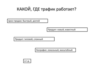 КАКОЙ, ГДЕ трафик работает?
http://www.clipso-rybinsk.ru/
Цикл продаж: быстрый, долгий
Продукт: новый, известный
Продукт: типовой, сложный
География: локальный, масштабный
и т.д.
 