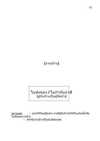 (งานจ้าง)
ใบส่งของ / ใบกำากับภาษี
(ผู้รับจ้างเป็นผู้จัดทำา)
หมายเหตุ - ออกให้โดยผู้รับจ้าง กรณีผู้รับจ้างไม่ใช้ใบแจ้งหนี้หรือ
ใบส่งมอบงานจ้าง
- สำาหรับงานจ้างปรับปรุงซ่อมแซม
10
 
