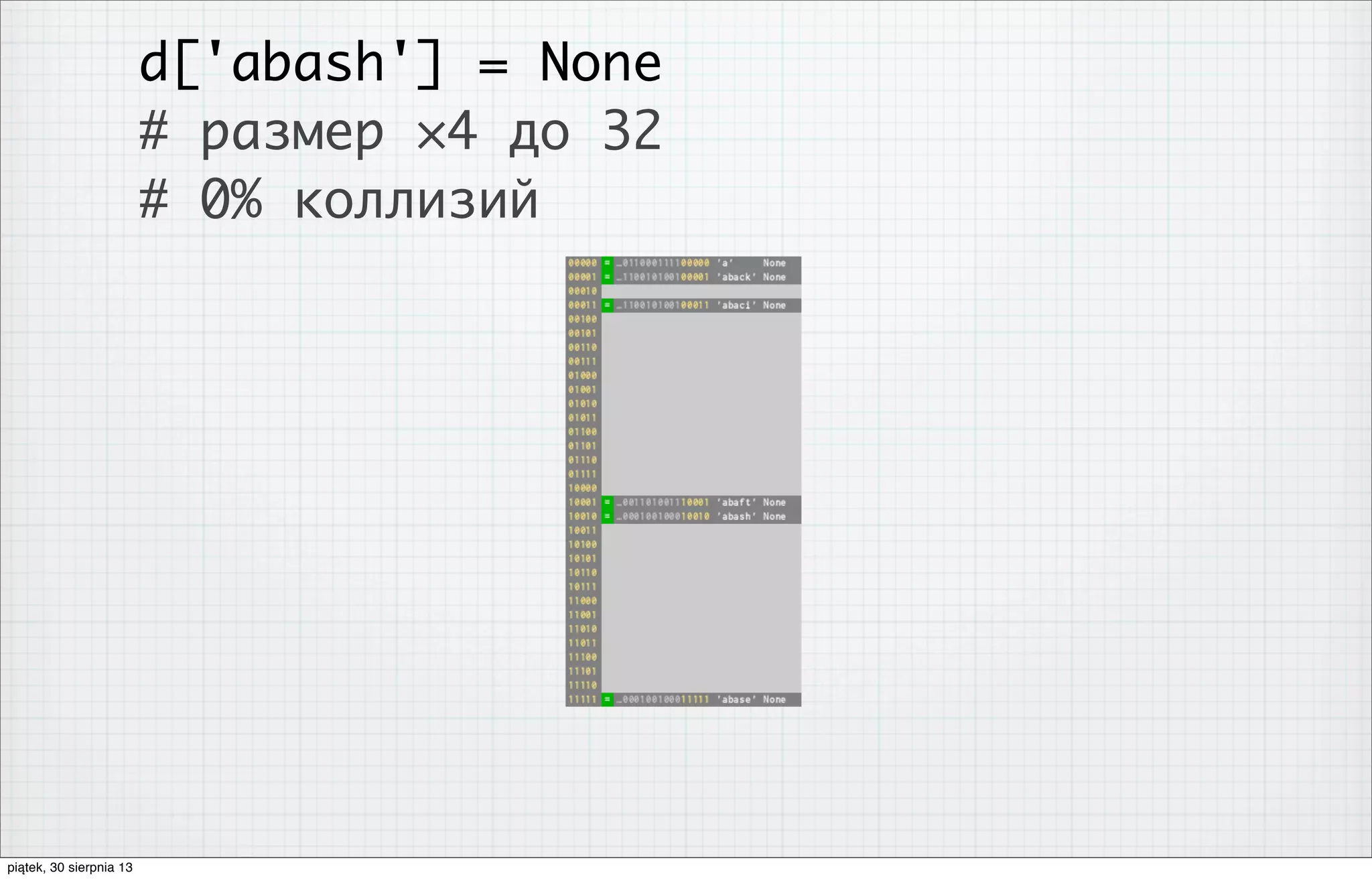 d['abash'] = None
# размер ×4 до 32
# 0% коллизий
piątek, 30 sierpnia 13
 