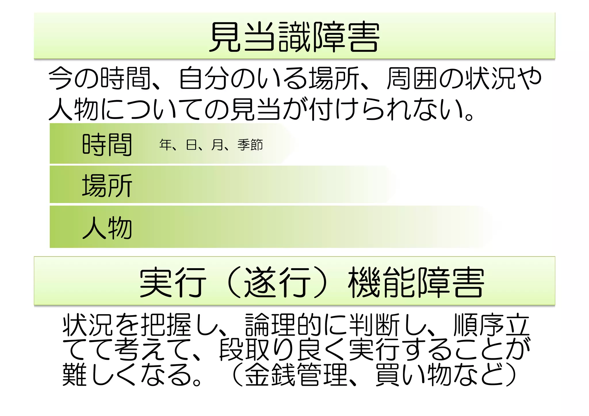 　実行（遂行）機能障害
状況を把握し、論理的に判断し、順序立
てて考えて、段取り良く実行することが
難しくなる。（金銭管理、買い物など）
見当識障害
　場所
　人物
　時間
今の時間、自分のいる場所、周囲の状況や
人物についての見当が付けられない。
年、日、月、季節
 