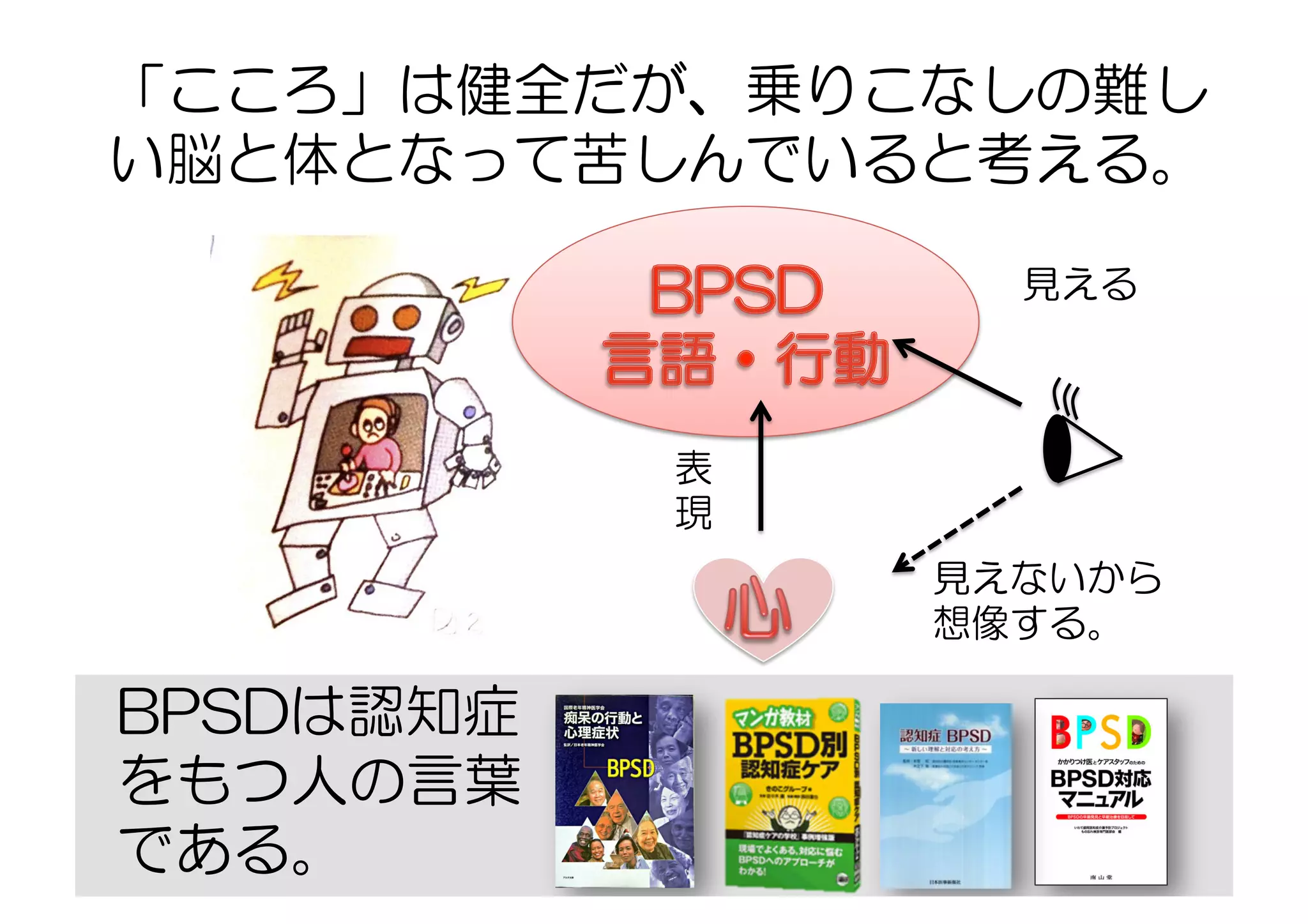 「こころ」は健全だが、乗りこなしの難し
い脳と体となって苦しんでいると考える。
表
現
見えないから
想像する。
見える
BPSDは認知症
をもつ人の言葉
である。
	
 