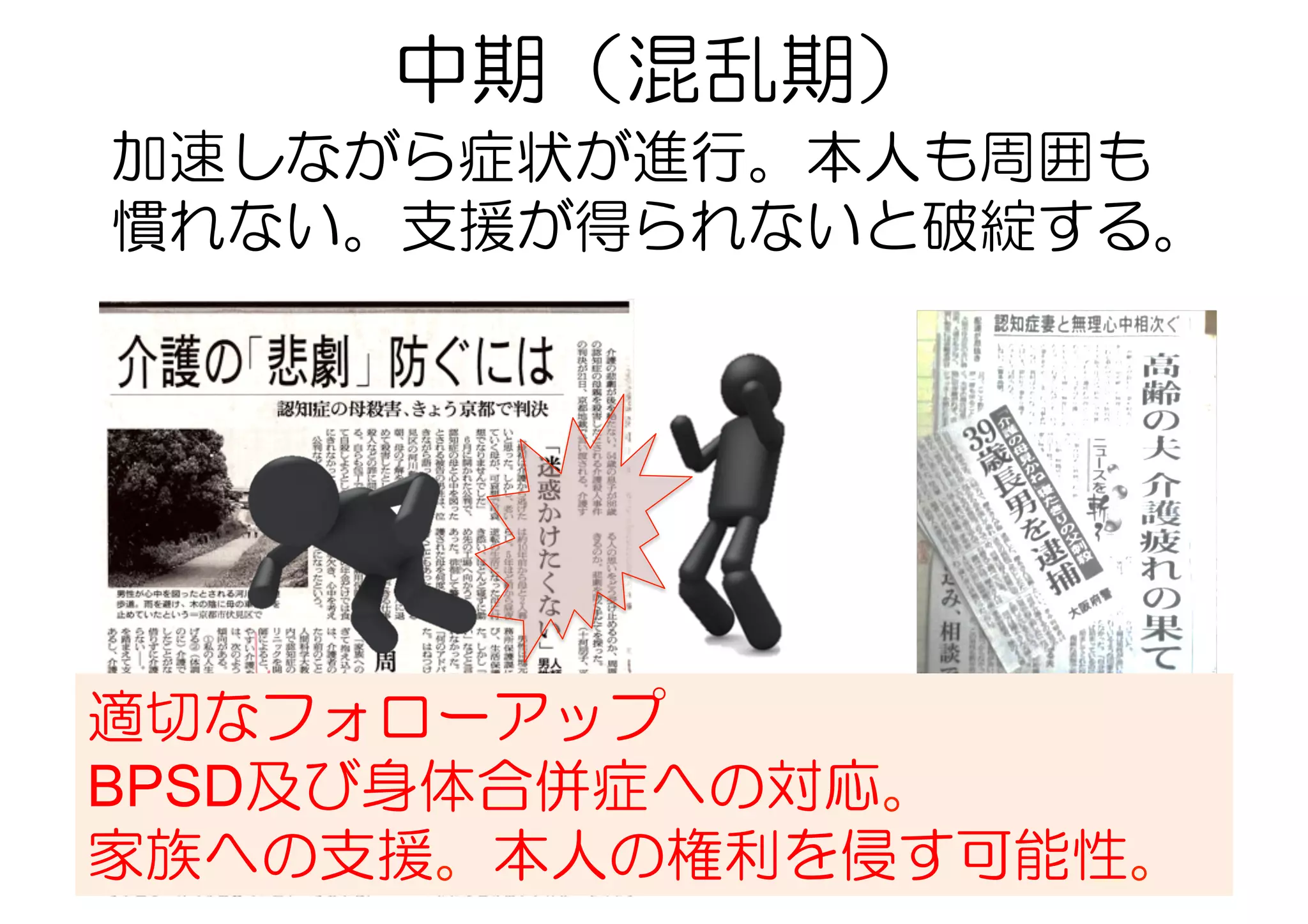 中期（混乱期）
適切なフォローアップ
BPSD及び身体合併症への対応。
家族への支援。本人の権利を侵す可能性。
加速しながら症状が進行。本人も周囲も
慣れない。支援が得られないと破綻する。
 