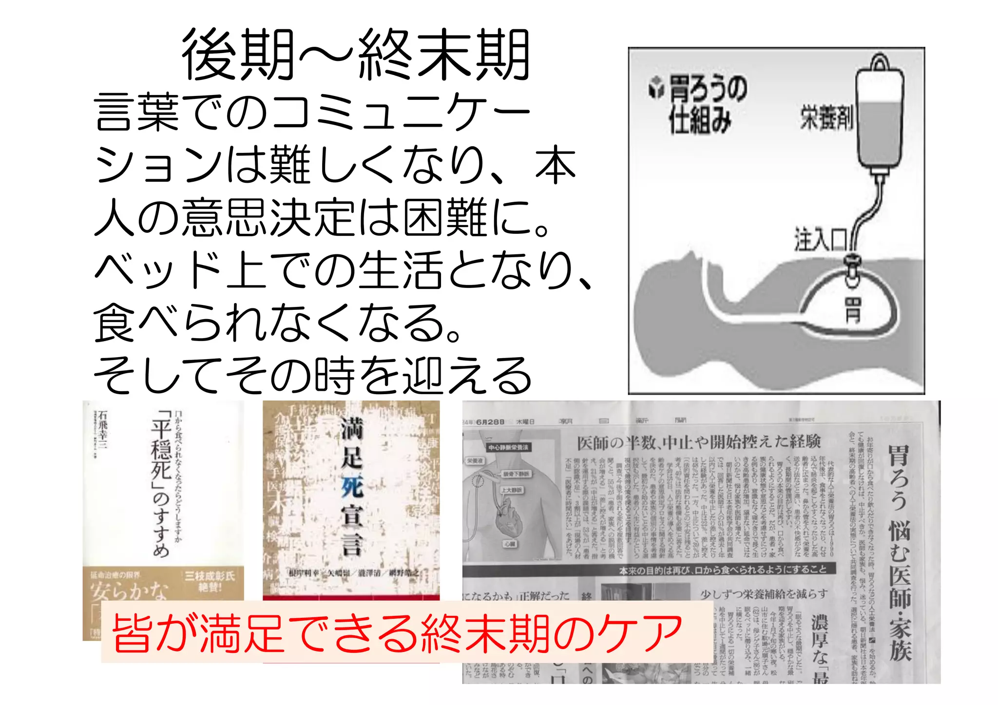言葉でのコミュニケー
ションは難しくなり、本
人の意思決定は困難に。
ベッド上での生活となり、
食べられなくなる。
そしてその時を迎える
皆が満足できる終末期のケア
後期〜終末期
 