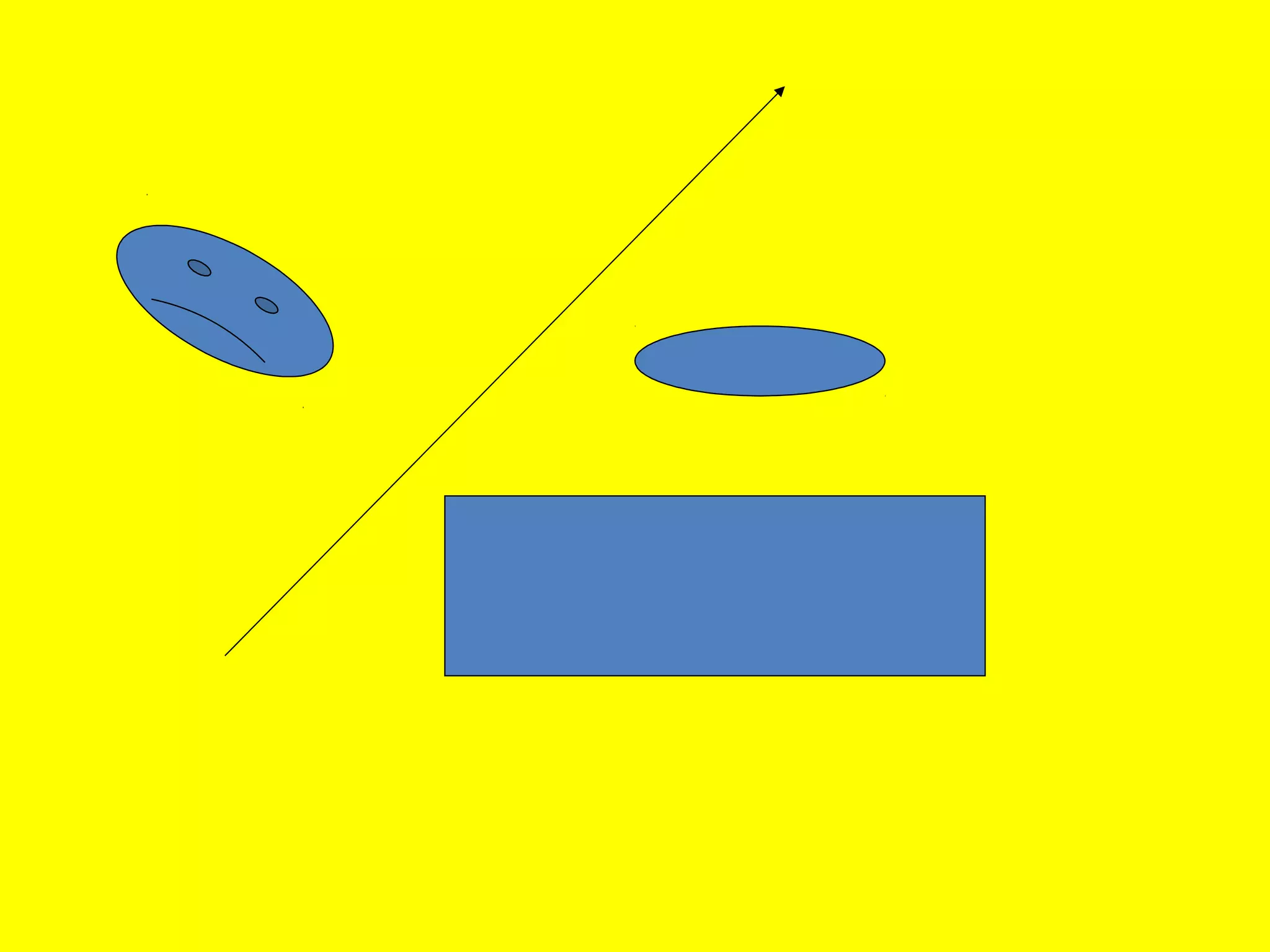 Cложение и вычитание векторов