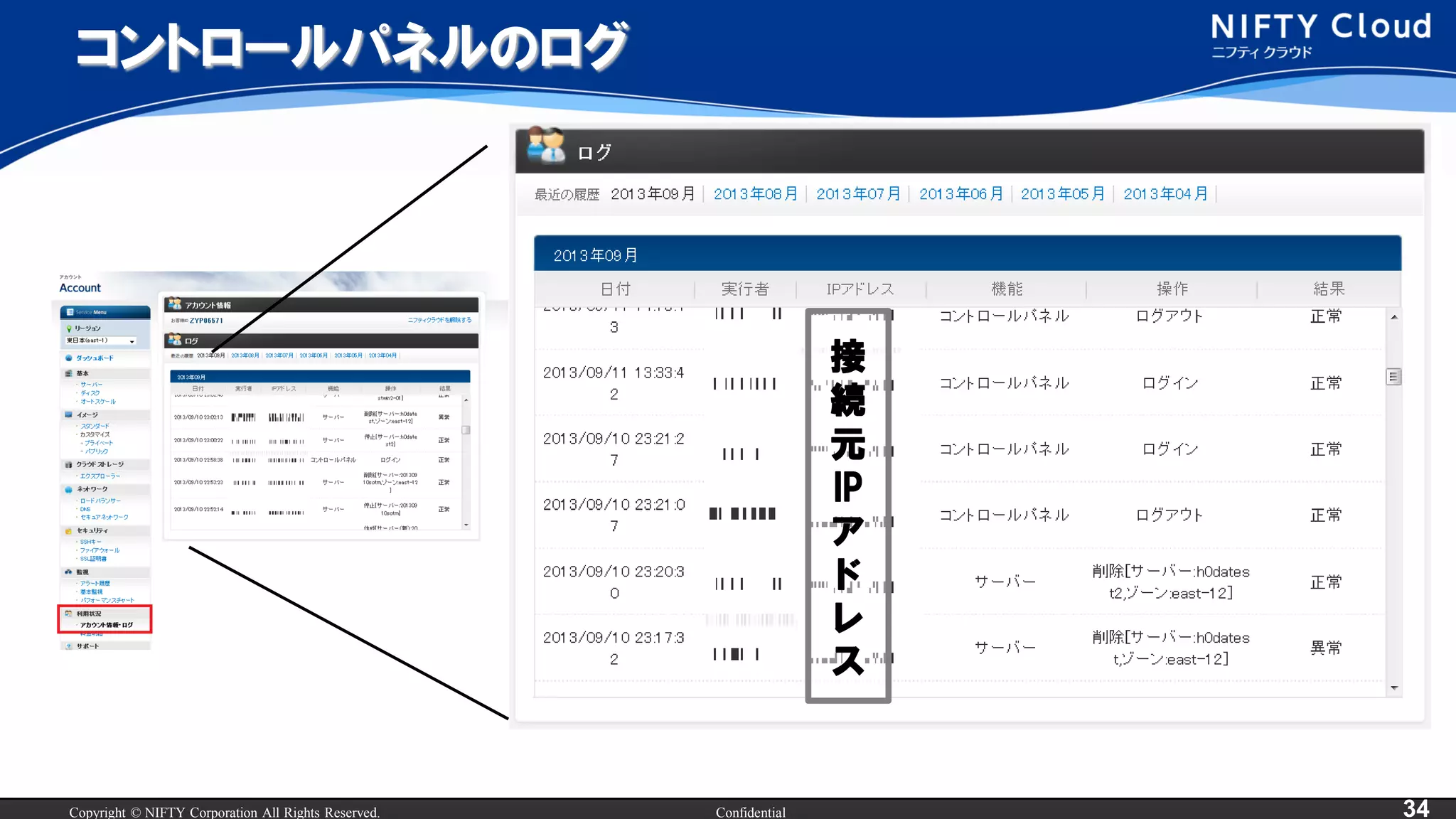 Copyright © NIFTY Corporation All Rights Reserved. Confidential 34
コントロールパネルのログ
接
続
元
IP
ア
ド
レ
ス
 