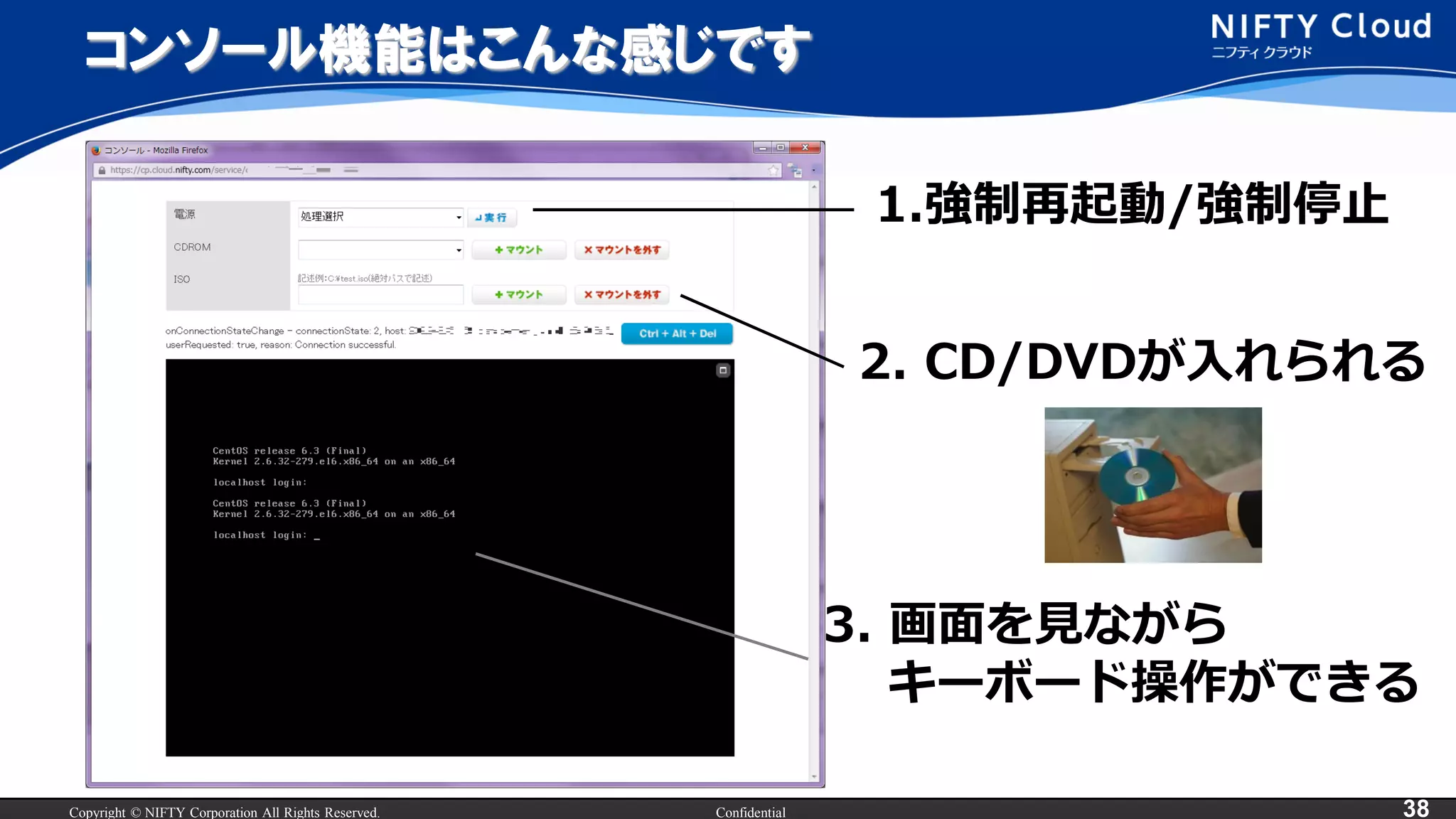 Copyright © NIFTY Corporation All Rights Reserved. Confidential 38
コンソール機能はこんな感じです
2. CD/DVDが入れられる
1.強制再起動/強制停止
3. 画面を見ながら
キーボード操作ができる
 