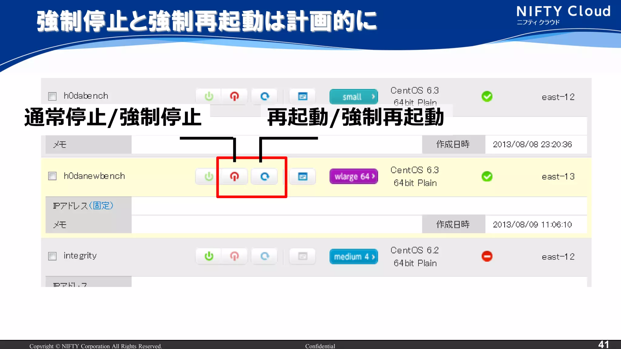 Copyright © NIFTY Corporation All Rights Reserved. Confidential 41
強制停止と強制再起動は計画的に
通常停止/強制停止 再起動/強制再起動
 