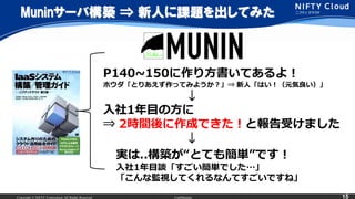 Copyright ? NIFTY Corporation All Rights Reserved. Confidential 15
Munin`ИB ? ˤn}Ƥߤ
P140~150귽Ƥ裡
ۥȤꤢäƤߤ褦? ˡϤԪ

1Ŀη
? 2rgɤǤȈܤޤ

g..BȤƤ⺆gǤ
1ĿՄgǤ
ʱOҕƤʤƤǤ͡
 