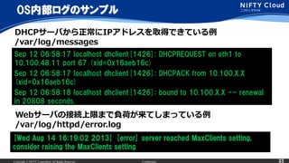 Copyright ? NIFTY Corporation All Rights Reserved. Confidential 33
OSڲΥץ
Sep 12 06:58:17 localhost dhclient[1426]: DHCPREQUEST on eth1 to
10.100.48.11 port 67 (xid=0x16aeb16c)
Sep 12 06:58:17 localhost dhclient[1426]: DHCPACK from 10.100.X.X
(xid=0x16aeb16c)
Sep 12 06:58:18 localhost dhclient[1426]: bound to 10.100.X.X -- renewal
in 20808 seconds.
[Wed Aug 14 16:19:02 2013] [error] server reached MaxClients setting,
consider raising the MaxClients setting
Web`ФνӾAޤޤؓɤƤޤäƤ
/var/log/httpd/error.log
DHCP`ФIPɥ쥹ȡäǤƤ
/var/log/messages
 