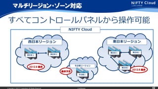 Copyright ? NIFTY Corporation All Rights Reserved. Confidential 42
ޥ`?`󌝏
٤ƥȥ`ѥͥ뤫
NIFTY Cloud
|ձ`ձ`
`
|ձ |ձ2
|ձ3
ձ ձ

ṩ趨
2013.6 ṩ
2012.9 ṩ
 