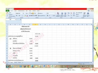ณัฐชรินทร์ เสายอด