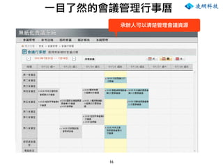 16
一目了然的會議管理行事曆
承辦人可以清楚管理會議資源
 