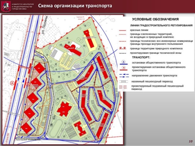Схема технической организации сети фото 862