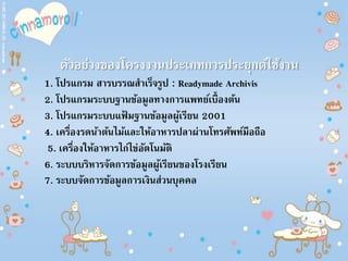 ตัวอย่างของโครงงานประเภทการประยุกต์ใช้งาน
1. โปรแกรม สารบรรณสาเร็จรูป : Readymade Archivis
2. โปรแกรมระบบฐานข้อมูลทางการแพทย์เบื้องต้น
3. โปรแกรมระบบแฟ้ มฐานข้อมูลผู้เรียน 2001
4. เครื่องรดน้าต้นไม้และให้อาหารปลาผ่านโทรศัพท์มือถือ
5. เครื่องให้อาหารไก่ไข่อัตโนมัติ
6. ระบบบริหารจัดการข้อมูลผู้เรียนของโรงเรียน
7. ระบบจัดการข้อมูลการเงินส่วนบุคคล
 