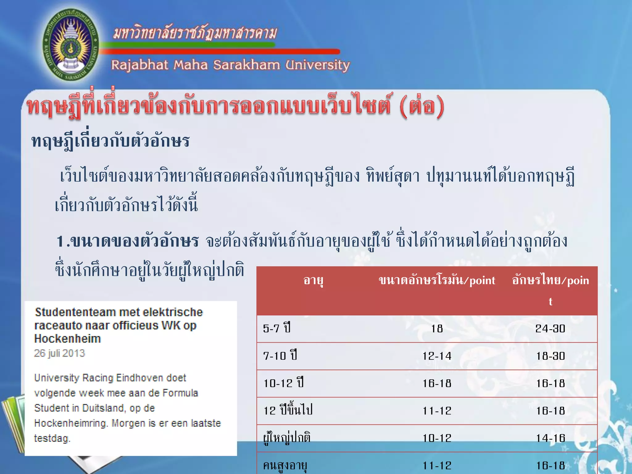 ทฤษฎีเกี่ยวกับตัวอักษร
เว็บไซต์ของมหำวิทยำลัยสอดคล้องกับทฤษฎีของ ทิพย์สุดำ ปทุมำนนท์ได้บอกทฤษฏี
เกี่ยวกับตัวอักษรไว้ดังนี้
1.ขนาดของตัวอักษร จะต้องสัมพันธ์กับอำยุของผู้ใช้ซึ่งได้กำหนดได้อย่ำงถูกต้อง
ซึ่งนักศึกษำอยู่ในวัยผู้ใหญ่ปกติ อายุ ขนาดอักษรโรมัน/point อักษรไทย/poin
t
5-7 ปี 18 24-30
7-10 ปี 12-14 18-30
10-12 ปี 16-18 16-18
12 ปีขึ้นไป 11-12 16-18
ผู้ใหญ่ปกติ 10-12 14-16
คนสูงอำยุ 11-12 16-18
 