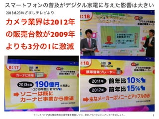 1イーンスパイア(株) 横田秀珠の著作権を尊重しつつ、是非ノウハウはシェアして行きましょう。
スマートフォンの普及がデジタル家電に与えた影響は大きい
カメラ業界は2012年
の販売台数が2009年
よりも3分の1に激減
2013.8.23めざましテレビより
 