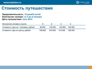 Количество человек в группе 8 6 4 2
Стоимость тура на 1 человека, рублей 88 600 103 000 104 800 164 000
Стоимость тура на группу, рублей 708 800 618 000 419 200 328 000
Стоимость путешествия
Продолжительность: 10 дней/9 ночей
Количество человек: от 2 до 8 человек
Даты путешествия: лето 2014
www.baikalov.ru
 