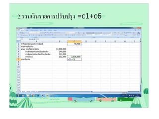 นางสาวแสนฤทัย ทองดี