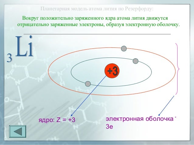 Согласно планетарной модели атома ядро имеет. Планетарная модель атома лития. Нарисовать планетарную модель атома лития. Планетарная модель атома модель хрома. Строение атома лития.