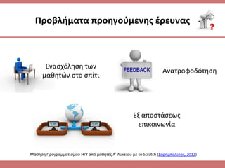 Προβλιματα προθγοφμενθσ ζρευνασ
Ανατροφοδότθςθ
Εναςχόλθςθ των
μακθτϊν ςτο ςπίτι
Εξ αποςτάςεωσ
επικοινωνία
Μάκθςθ Προγραμματιςμοφ Η/Τ από μακθτζσ Α’ Λυκείου με το Scratch (΢αρθμπαλίδθσ, 2012)
 