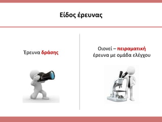 Είδοσ ζρευνασ
Οιονεί – πειραματικι
ζρευνα με ομάδα ελζγχουΖρευνα δράςθσ
 
