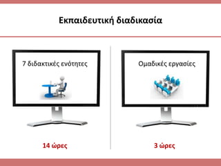 Εκπαιδευτικι διαδικαςία
14 ώρεσ
7 διδακτικζσ ενότθτεσ Ομαδικζσ εργαςίεσ
3 ώρεσ
 