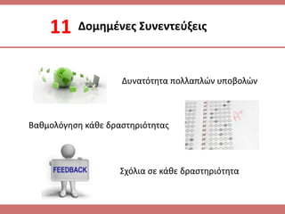 Δομθμζνεσ ΢υνεντεφξεισ
Δυνατότθτα πολλαπλϊν υποβολϊν
11
Βακμολόγθςθ κάκε δραςτθριότθτασ
΢χόλια ςε κάκε δραςτθριότθτα
 