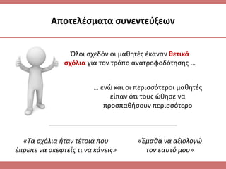 Αποτελζςματα ςυνεντεφξεων
«Έμαθα να αξιολογώ
τον εαυτό μου»
«Τα ςχόλια ήταν τέτοια που
έπρεπε να ςκεφτείσ τι να κάνεισ»
Όλοι ςχεδόν οι μακθτζσ ζκαναν κετικά
ςχόλια για τον τρόπο ανατροφοδότθςθσ …
… ενϊ και οι περιςςότεροι μακθτζσ
είπαν ότι τουσ ϊκθςε να
προςπακιςουν περιςςότερο
 