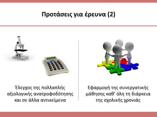Προτάςεισ για ζρευνα (2)
Μπλα
Μπλα
Ζλεγχοσ τθσ πολλαπλισ
αξιολογικισ ανατροφοδότθςθσ
και ςε άλλα αντικείμενα
Εφαρμογι τθσ ςυνεργατικισ
μάκθςθσ κακ’ όλθ τθ διάρκεια
τθσ ςχολικισ χρονιάσ
 