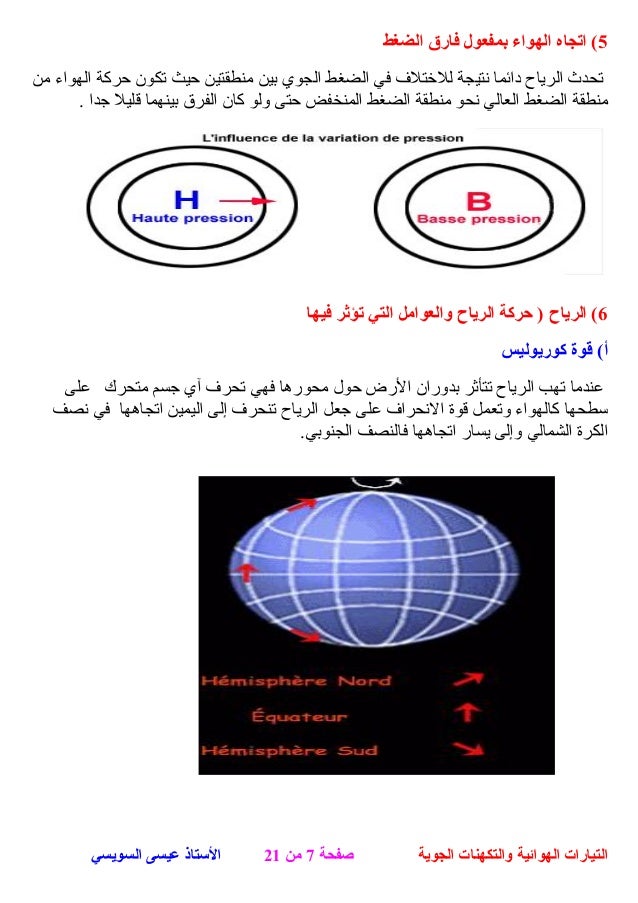 الضغط الجوي