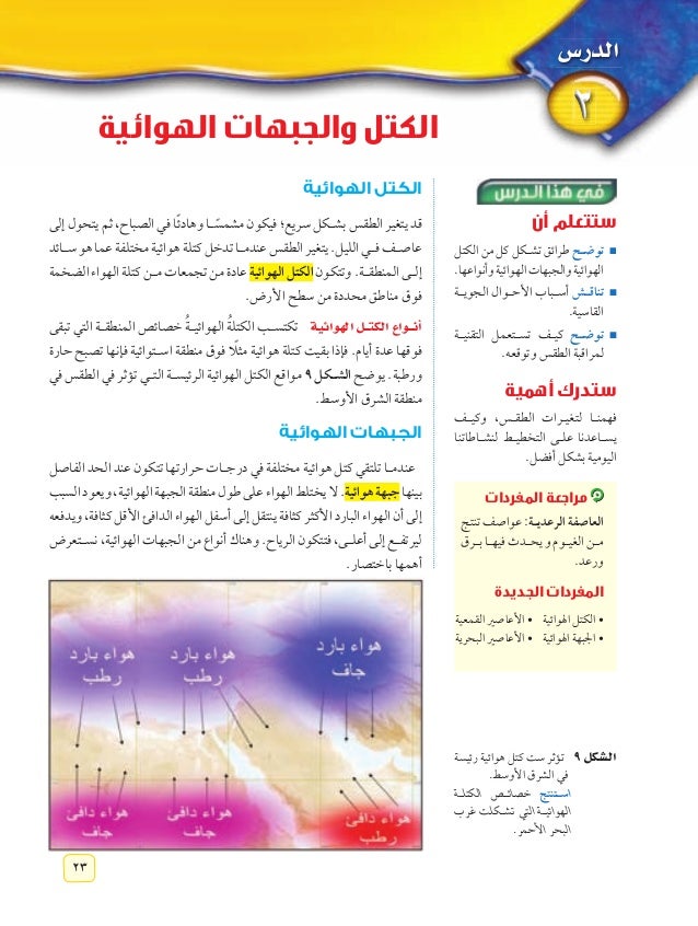 الكتل الهوائية